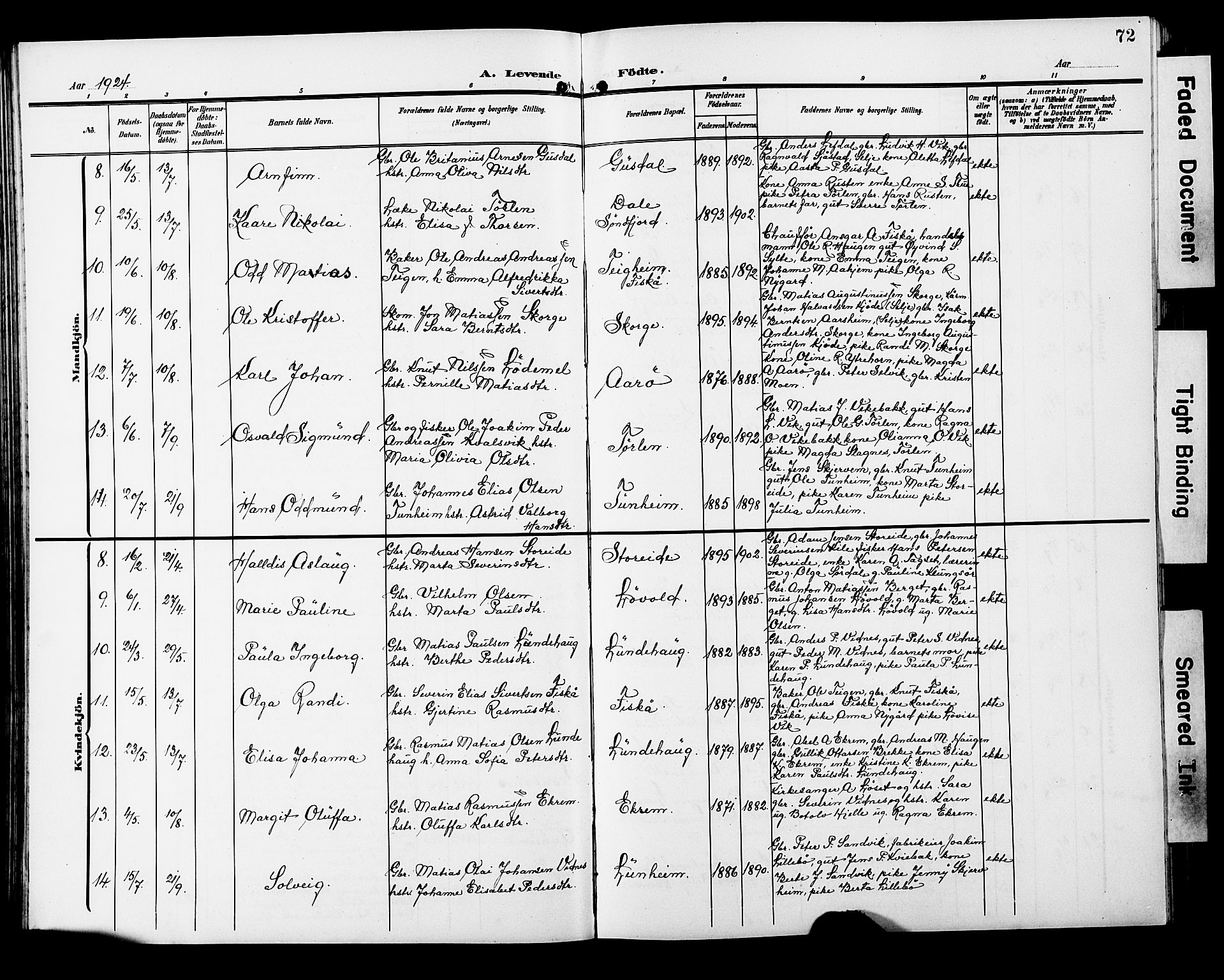 Ministerialprotokoller, klokkerbøker og fødselsregistre - Møre og Romsdal, SAT/A-1454/501/L0018: Parish register (copy) no. 501C04, 1902-1930, p. 72