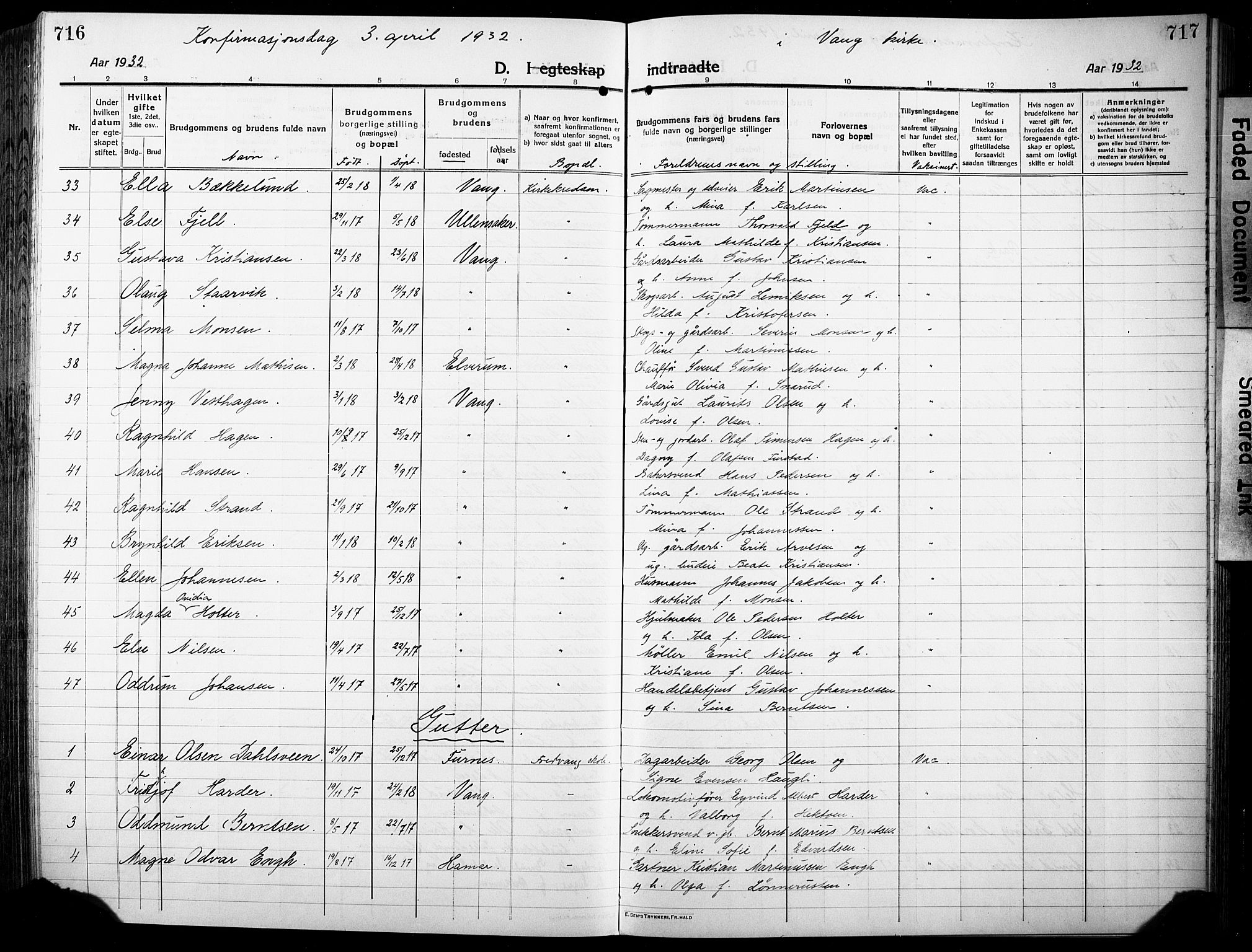 Vang prestekontor, Hedmark, AV/SAH-PREST-008/H/Ha/Hab/L0015: Parish register (copy) no. 15, 1915-1933, p. 716-717