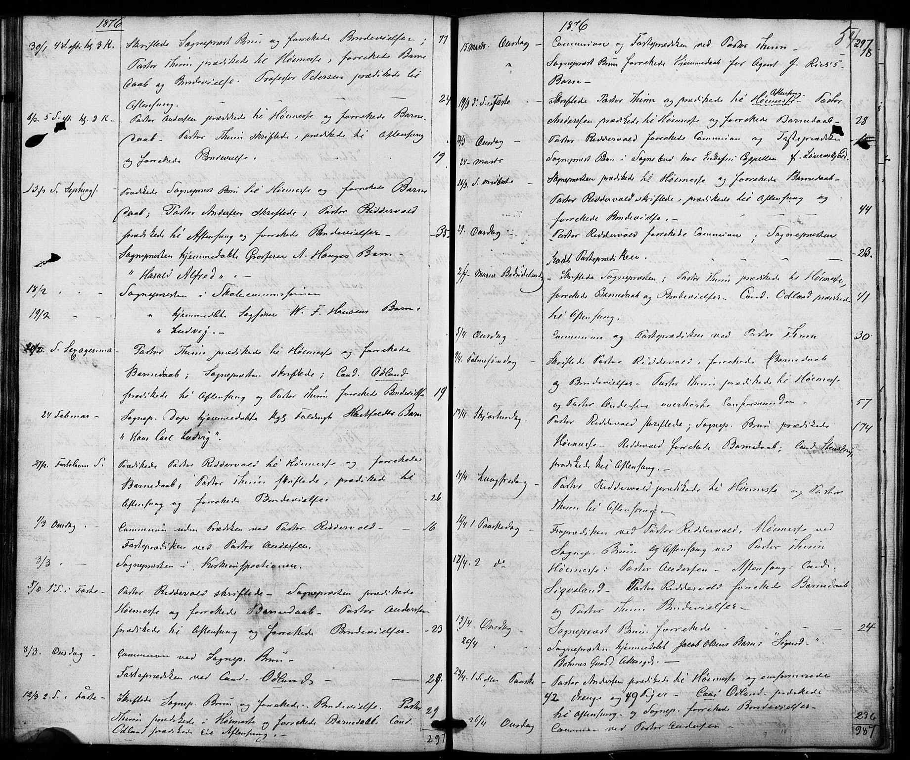 Trefoldighet prestekontor Kirkebøker, AV/SAO-A-10882/I/Ia/L0001: Diary records no. 1, 1858-1877, p. 54