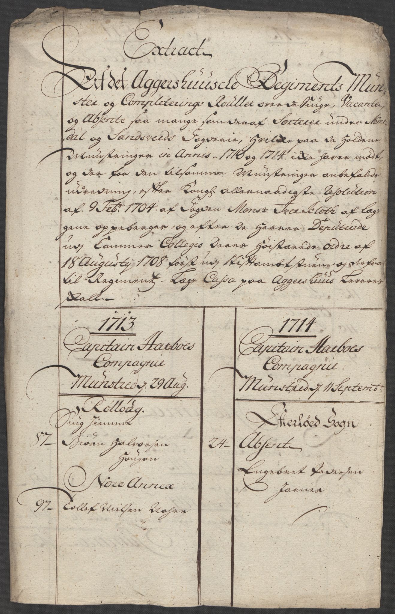 Rentekammeret inntil 1814, Reviderte regnskaper, Fogderegnskap, RA/EA-4092/R24/L1589: Fogderegnskap Numedal og Sandsvær, 1714, p. 223