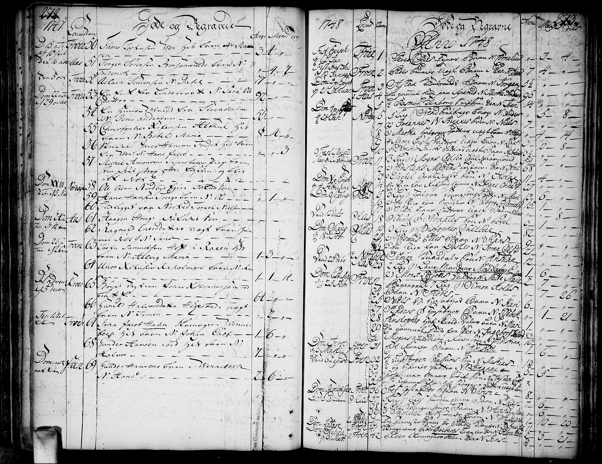 Ås prestekontor Kirkebøker, SAO/A-10894/F/Fa/L0001: Parish register (official) no. I 1, 1742-1778, p. 272-273