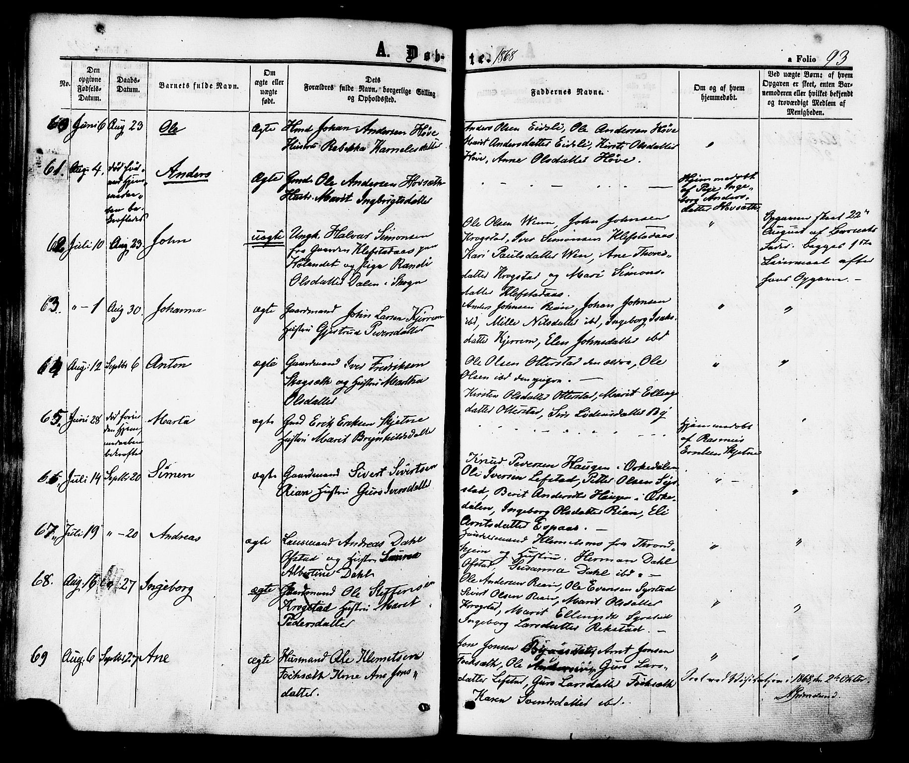 Ministerialprotokoller, klokkerbøker og fødselsregistre - Sør-Trøndelag, SAT/A-1456/665/L0772: Parish register (official) no. 665A07, 1856-1878, p. 93