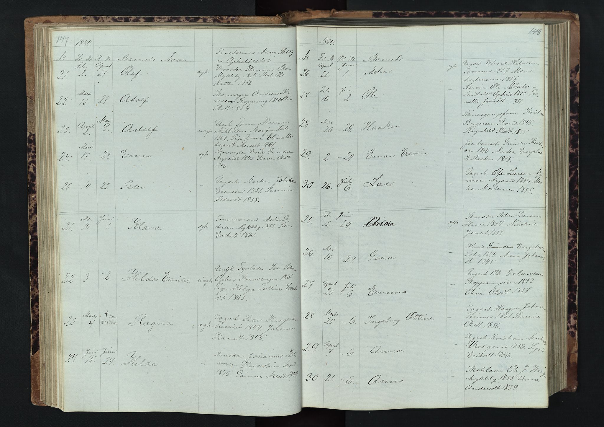 Stor-Elvdal prestekontor, SAH/PREST-052/H/Ha/Hab/L0001: Parish register (copy) no. 1 /1, 1860-1894, p. 147-148