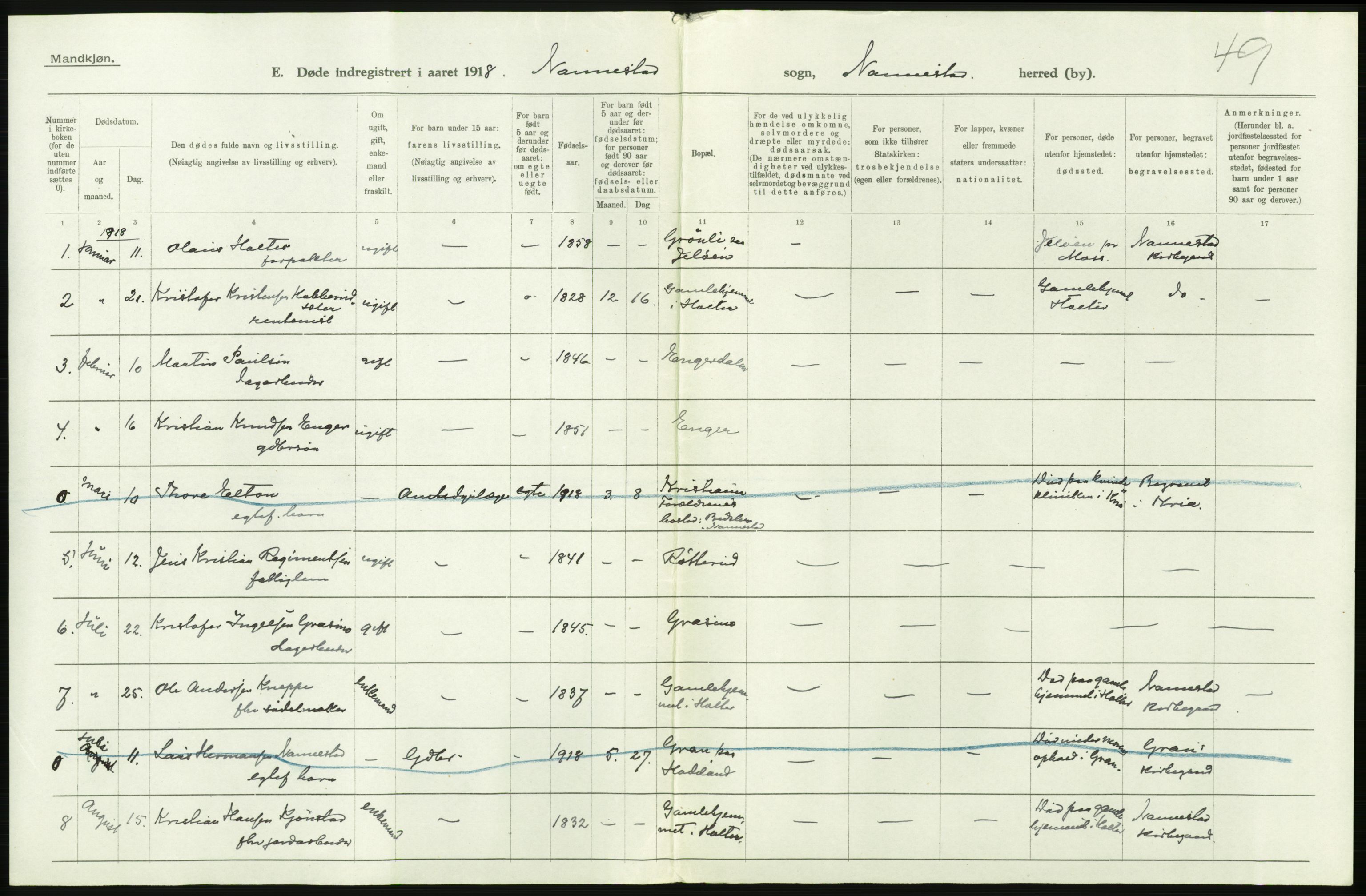 Statistisk sentralbyrå, Sosiodemografiske emner, Befolkning, AV/RA-S-2228/D/Df/Dfb/Dfbh/L0006: Akershus fylke: Døde. Bygder og byer., 1918, p. 326