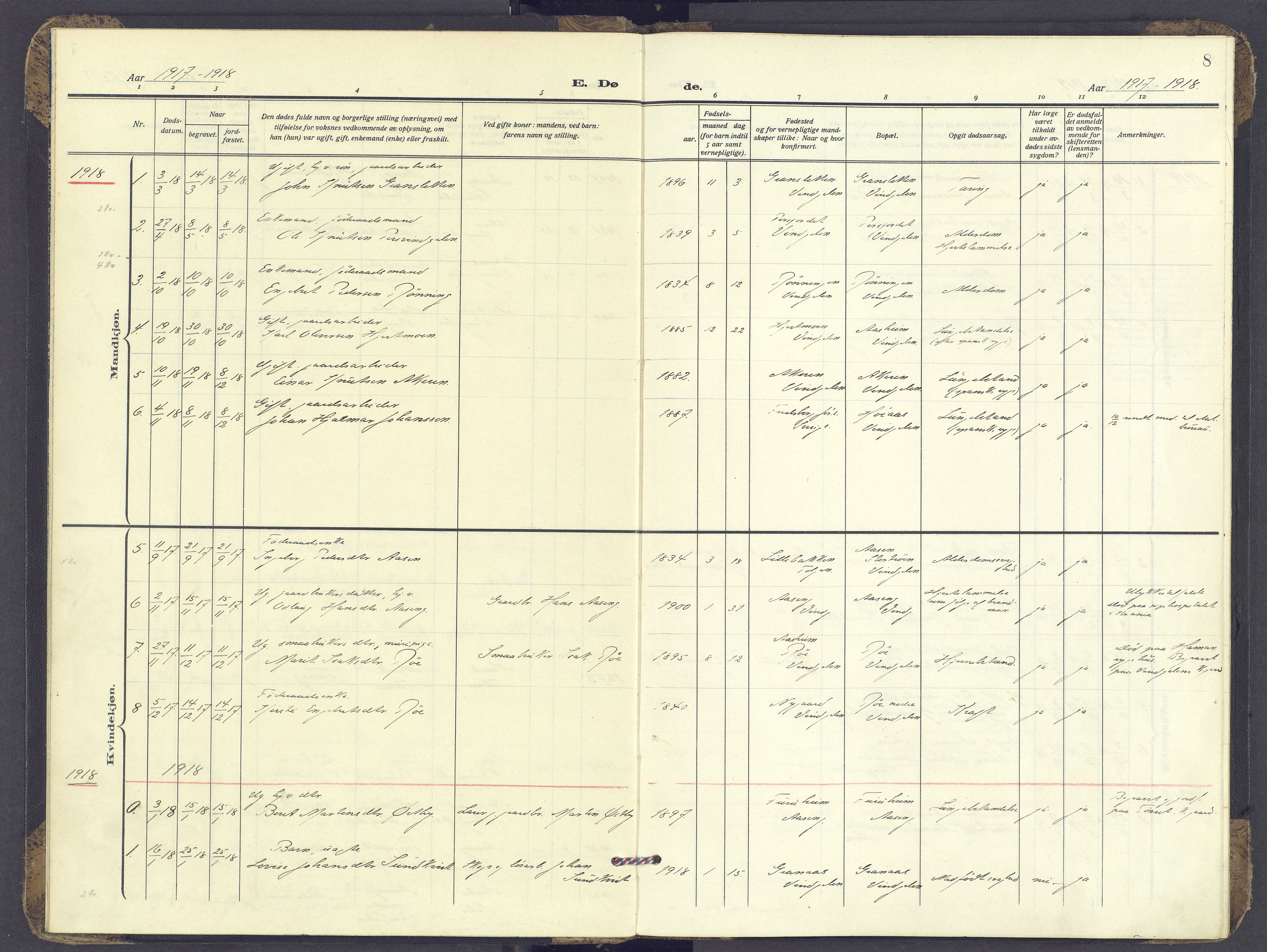 Tolga prestekontor, AV/SAH-PREST-062/K/L0017: Parish register (official) no. 17, 1909-1979, p. 8