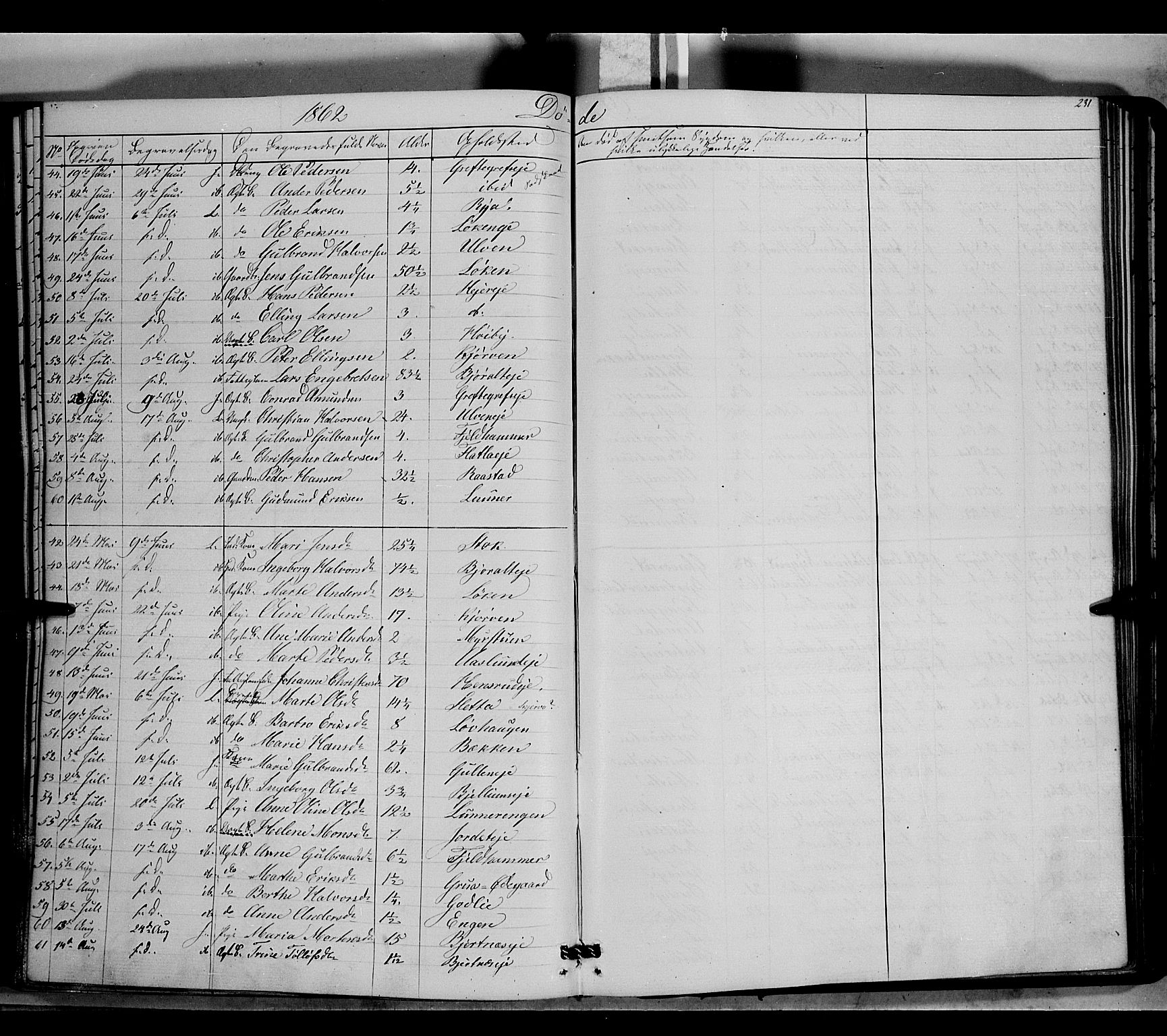 Jevnaker prestekontor, SAH/PREST-116/H/Ha/Haa/L0007: Parish register (official) no. 7, 1858-1876, p. 231