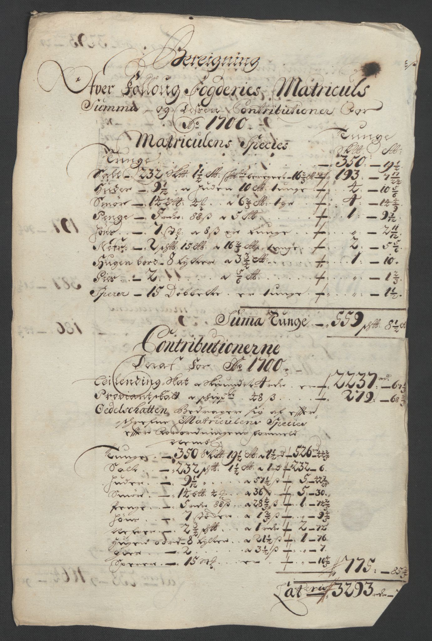 Rentekammeret inntil 1814, Reviderte regnskaper, Fogderegnskap, AV/RA-EA-4092/R10/L0443: Fogderegnskap Aker og Follo, 1700, p. 45