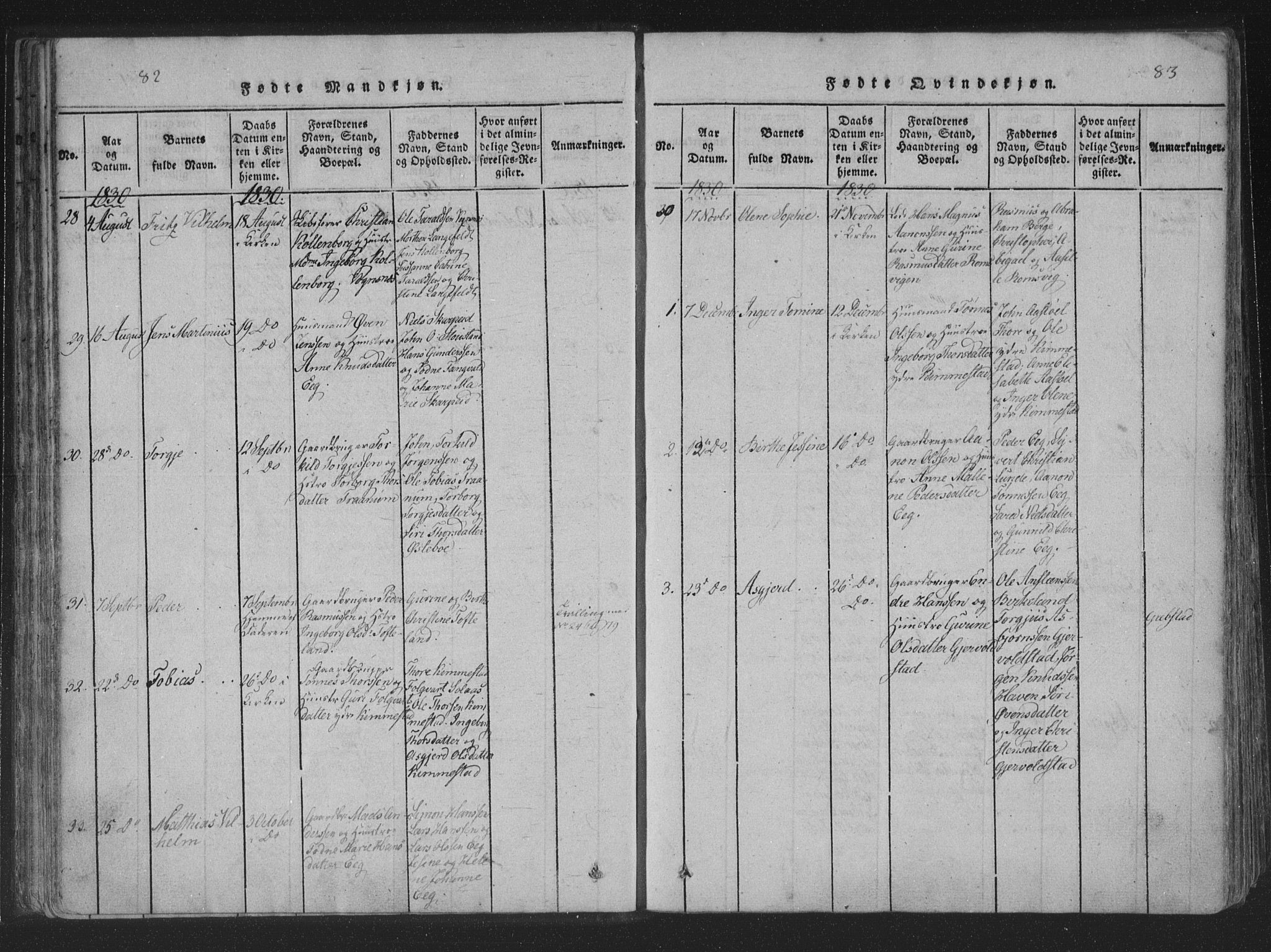 Søgne sokneprestkontor, SAK/1111-0037/F/Fa/Fab/L0008: Parish register (official) no. A 8, 1821-1838, p. 82-83
