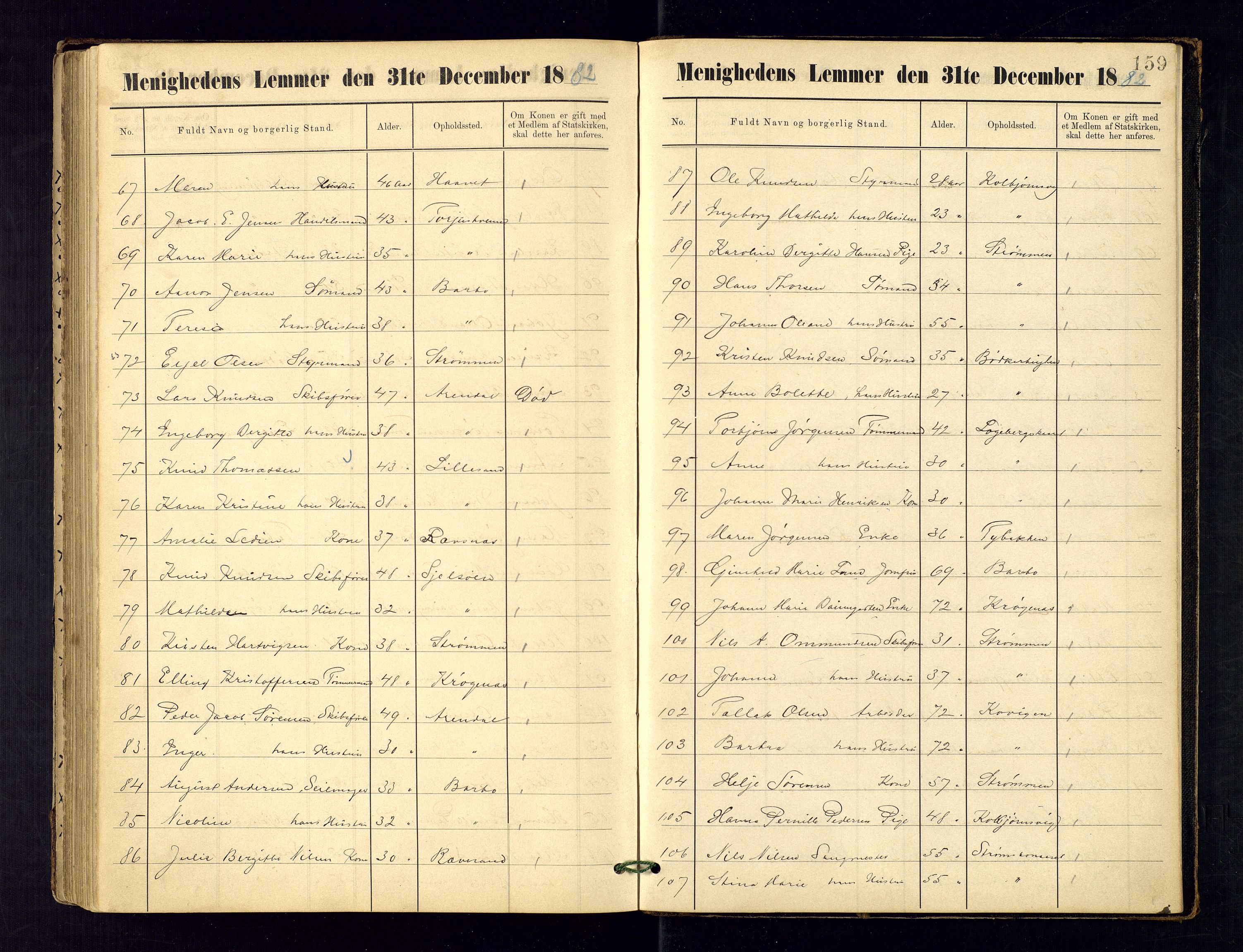 Metodistmenigheten, Arendal, AV/SAK-1292-0011/F/Fa/L0003: Dissenter register no. 3, 1879-1893, p. 159