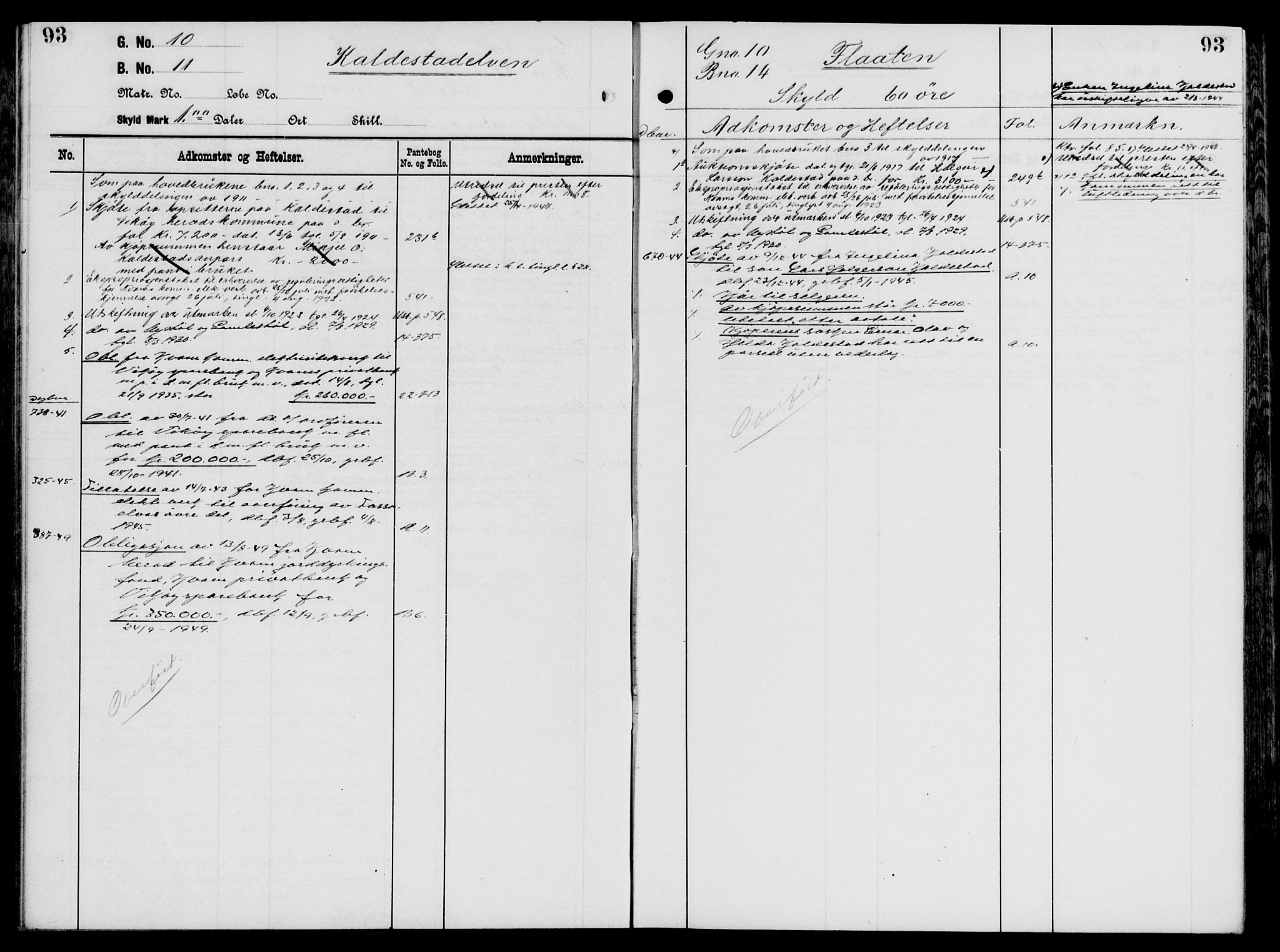 Hardanger og Voss sorenskriveri, AV/SAB-A-2501/2/2A/2Aa/L0023: Mortgage register no. II.A.a.23, 1800-1950, p. 93