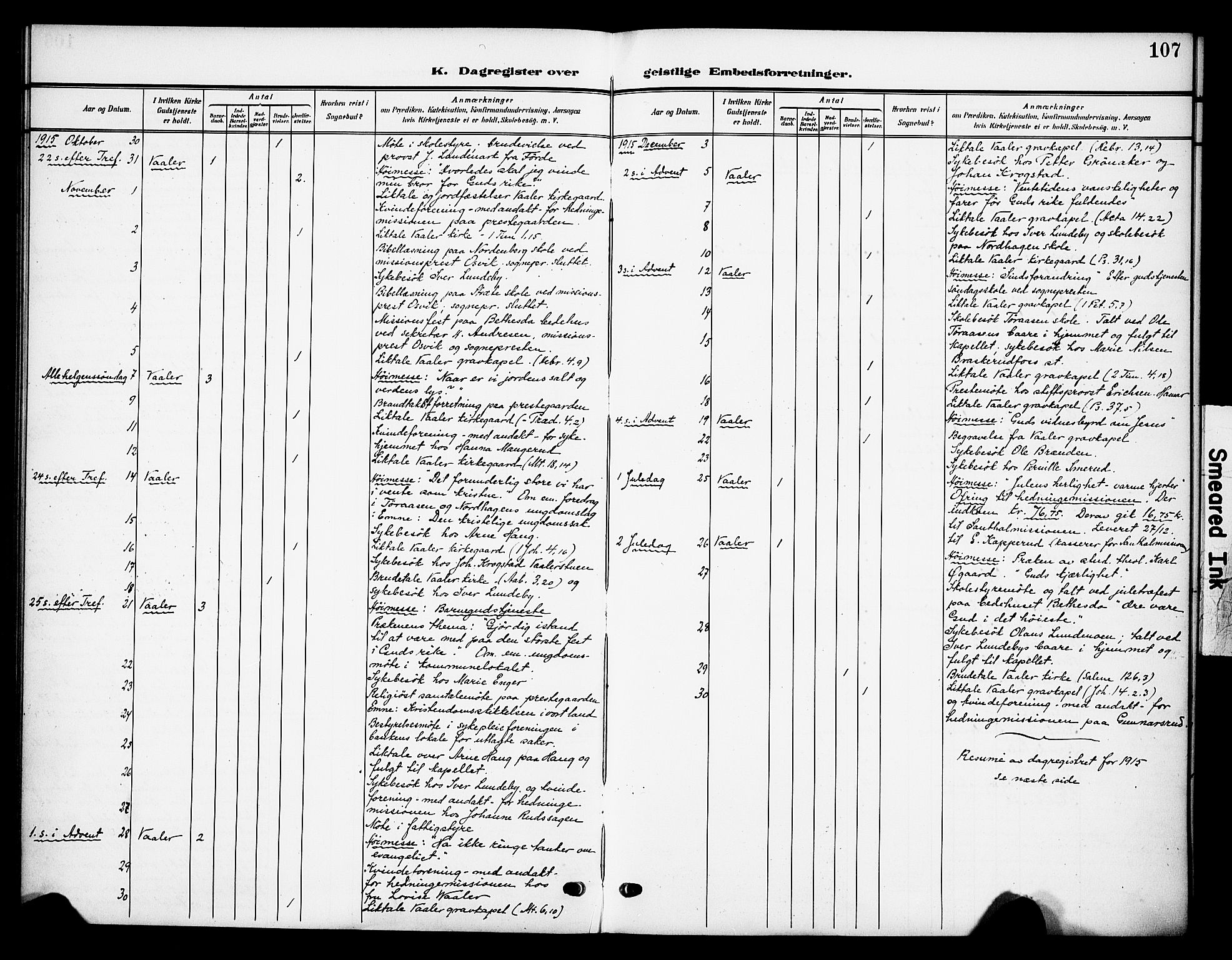 Våler prestekontor, Hedmark, SAH/PREST-040/H/Ha/Haa/L0007: Parish register (official) no. 7, 1908-1919, p. 107