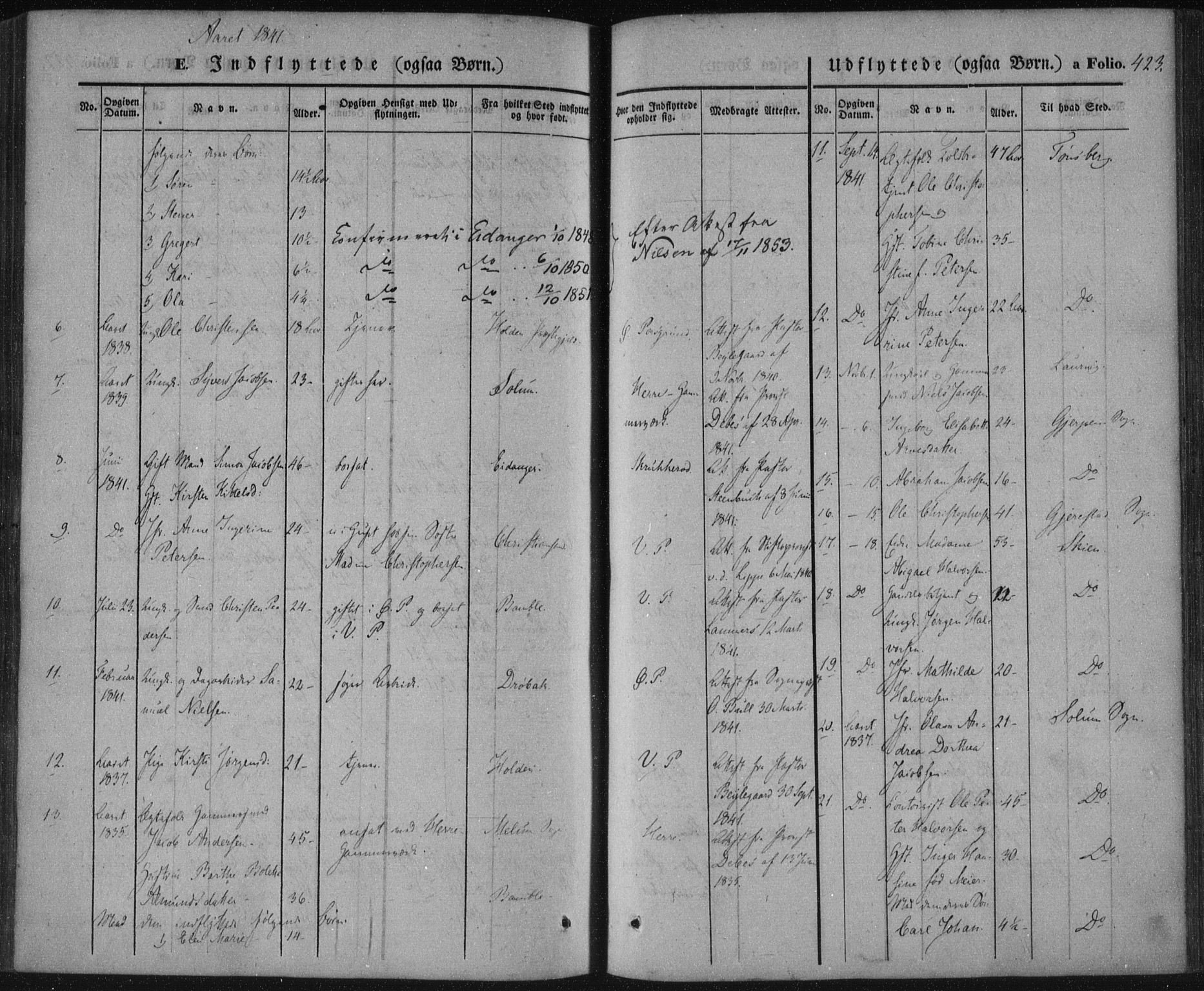 Porsgrunn kirkebøker , AV/SAKO-A-104/F/Fa/L0006: Parish register (official) no. 6, 1841-1857, p. 423