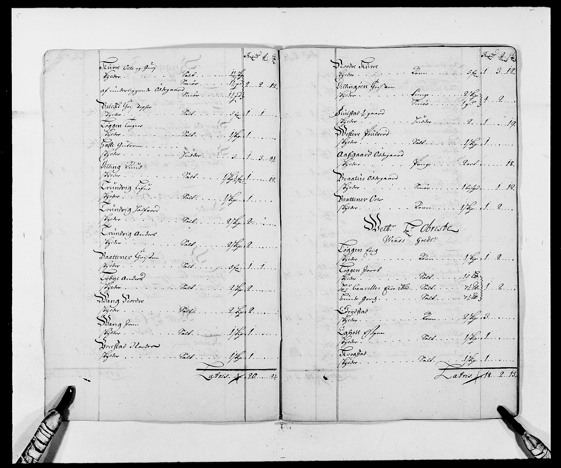 Rentekammeret inntil 1814, Reviderte regnskaper, Fogderegnskap, AV/RA-EA-4092/R02/L0105: Fogderegnskap Moss og Verne kloster, 1685-1687, p. 217