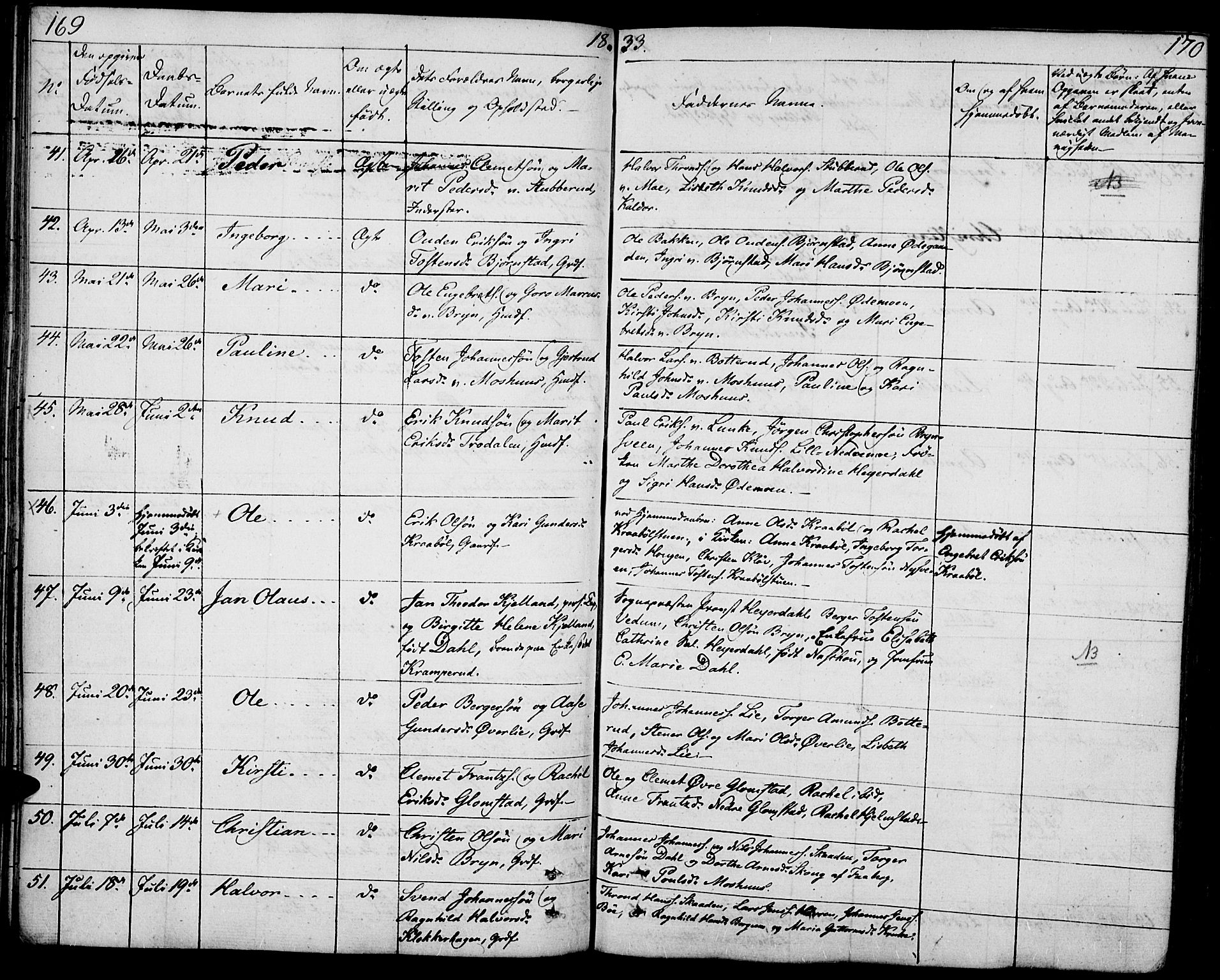 Øyer prestekontor, AV/SAH-PREST-084/H/Ha/Haa/L0004: Parish register (official) no. 4, 1824-1841, p. 169-170