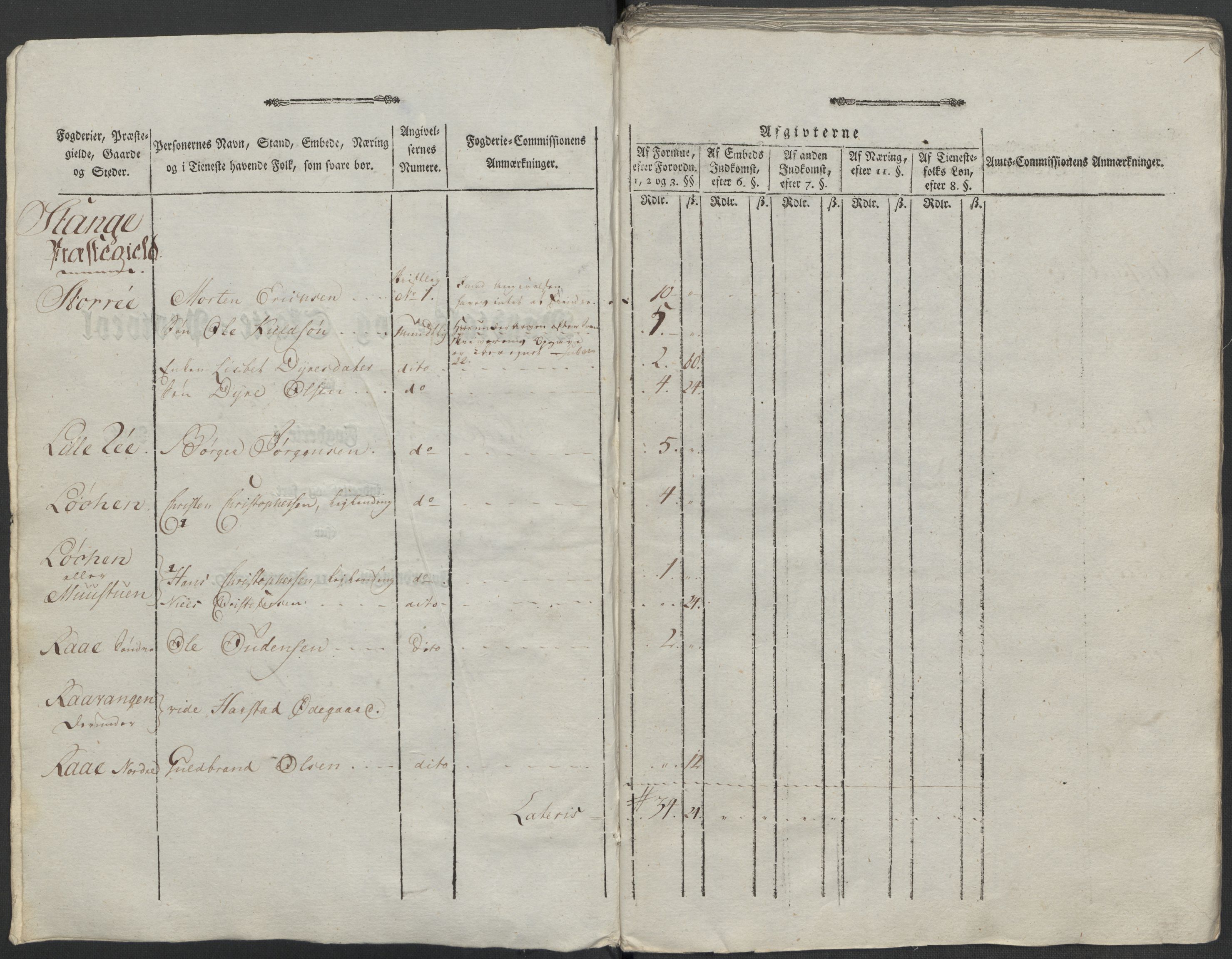 Rentekammeret inntil 1814, Reviderte regnskaper, Mindre regnskaper, RA/EA-4068/Rf/Rfe/L0013: Hedmark fogderi, 1789, p. 216