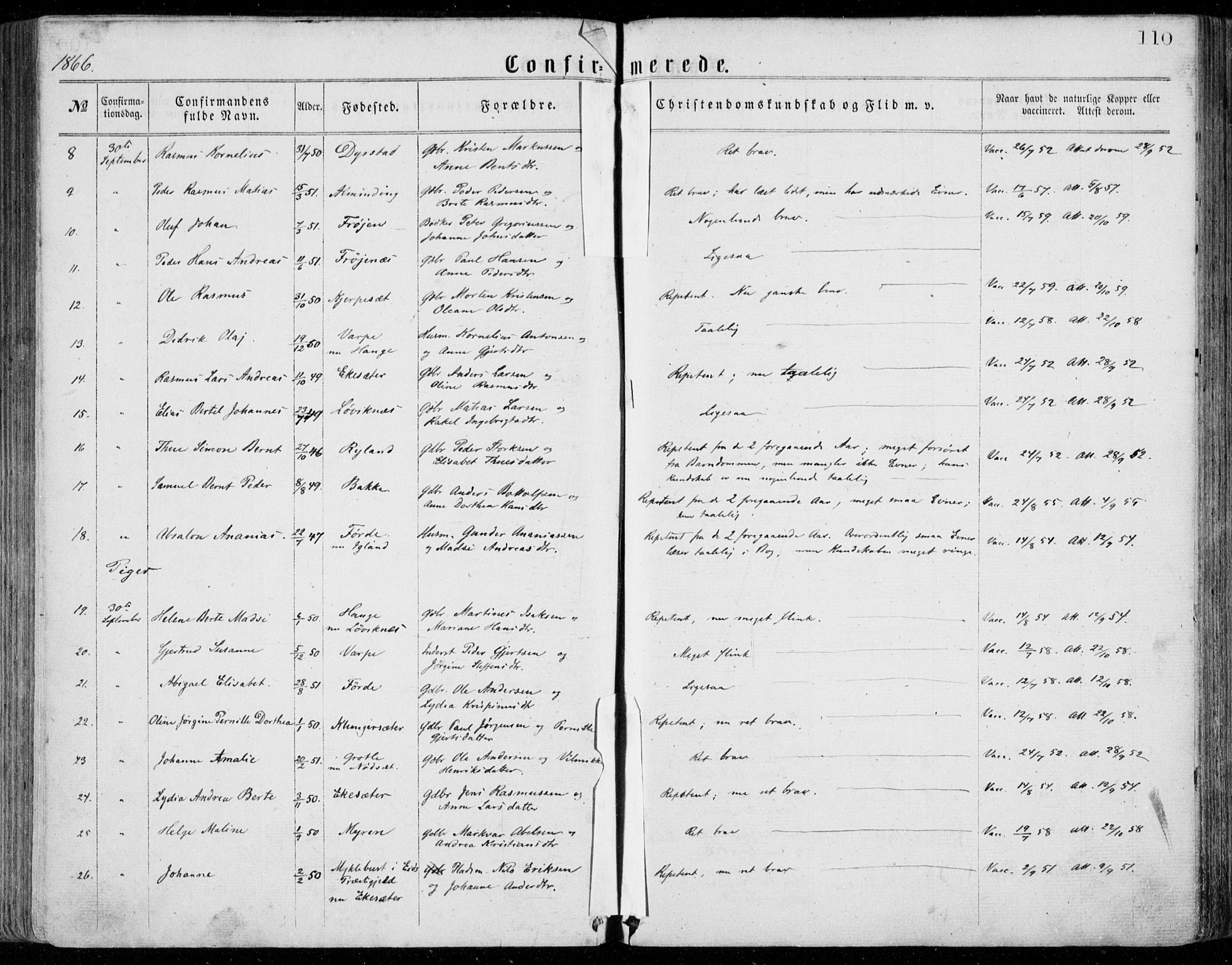 Bremanger sokneprestembete, SAB/A-82201/H/Haa/Haaa/L0001: Parish register (official) no. A  1, 1864-1883, p. 110