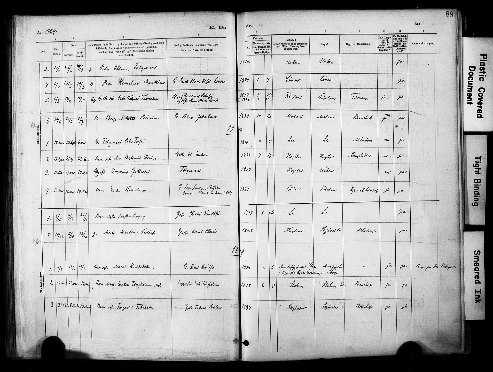 Hetland sokneprestkontor, SAST/A-101826/30/30BA/L0010: Parish register (official) no. A 10, 1882-1925, p. 88