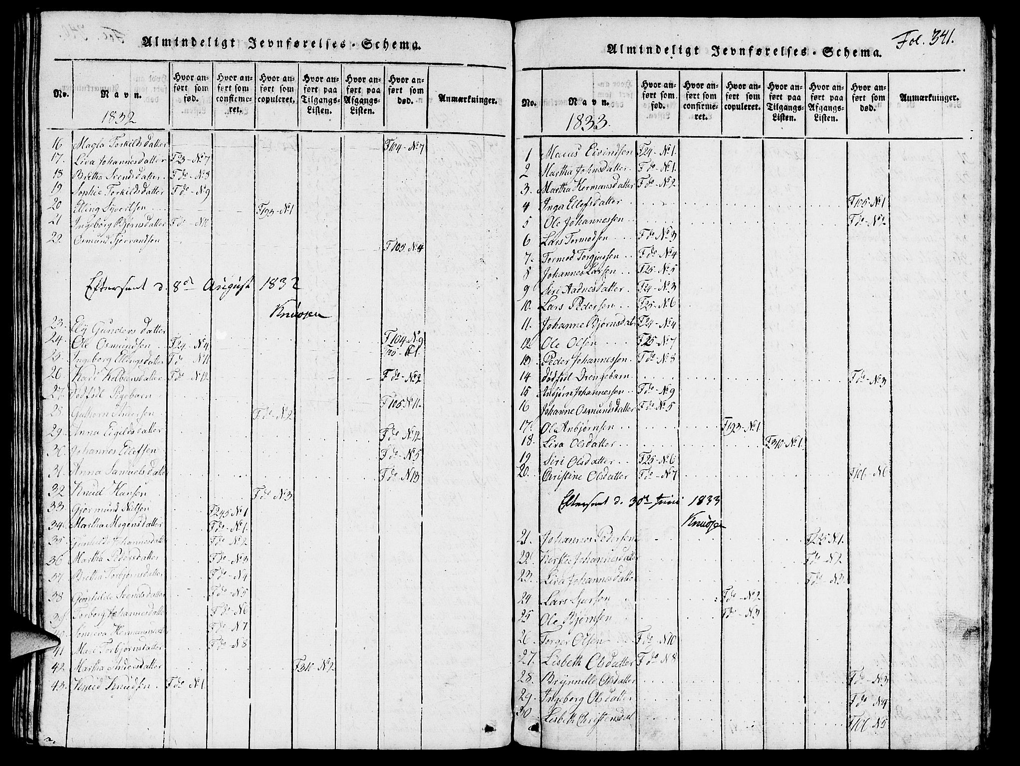 Vikedal sokneprestkontor, SAST/A-101840/01/V: Parish register (copy) no. B 3, 1816-1867, p. 341