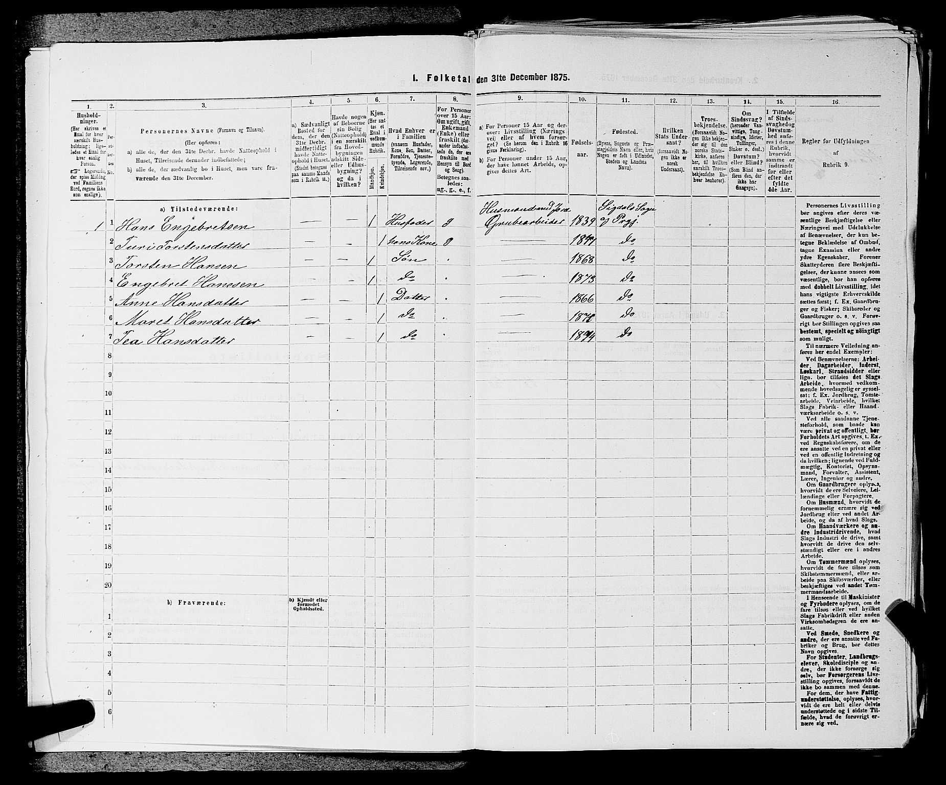 SAKO, 1875 census for 0621P Sigdal, 1875, p. 858