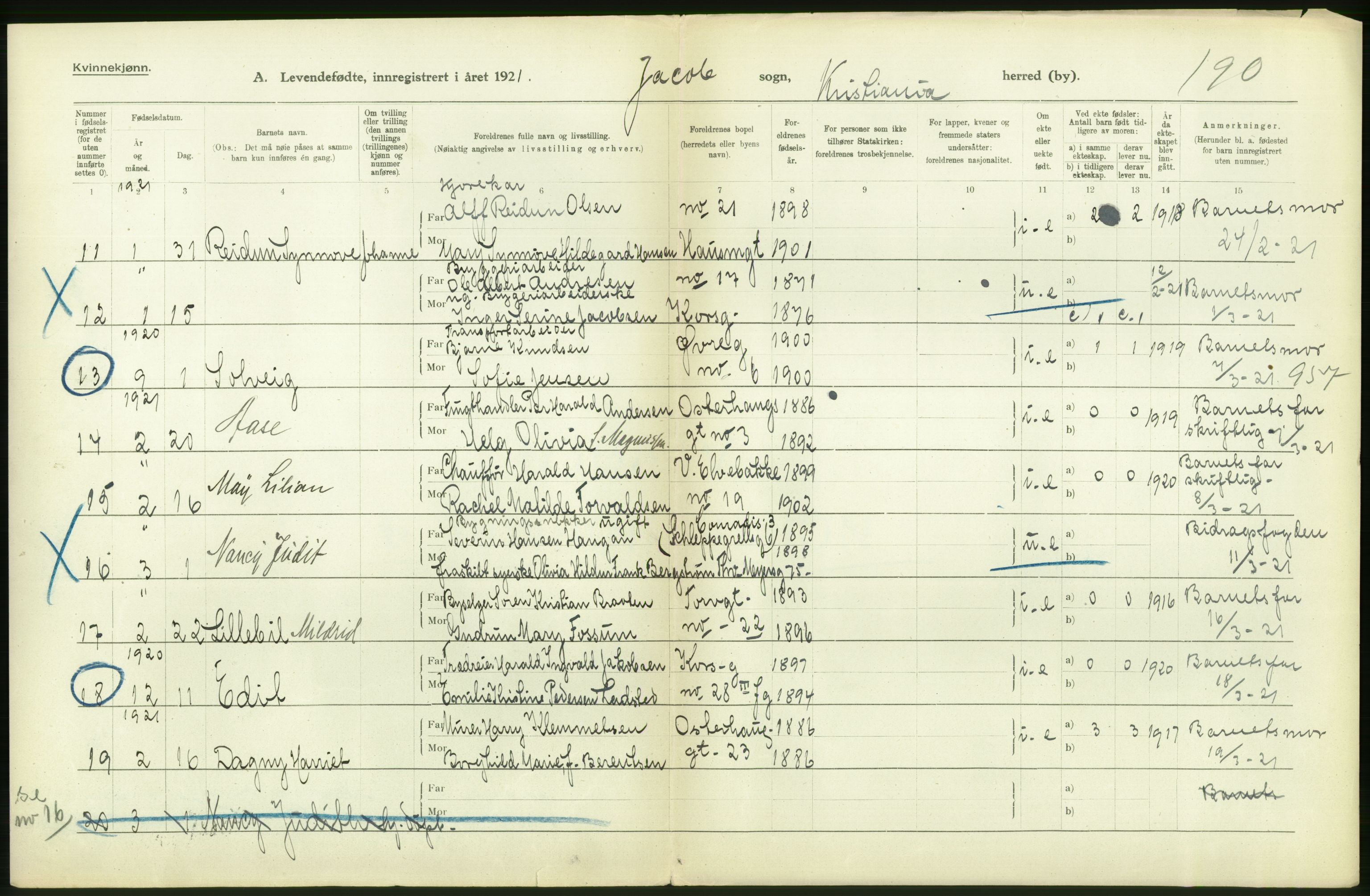 Statistisk sentralbyrå, Sosiodemografiske emner, Befolkning, AV/RA-S-2228/D/Df/Dfc/Dfca/L0010: Kristiania: Levendefødte menn og kvinner., 1921, p. 428