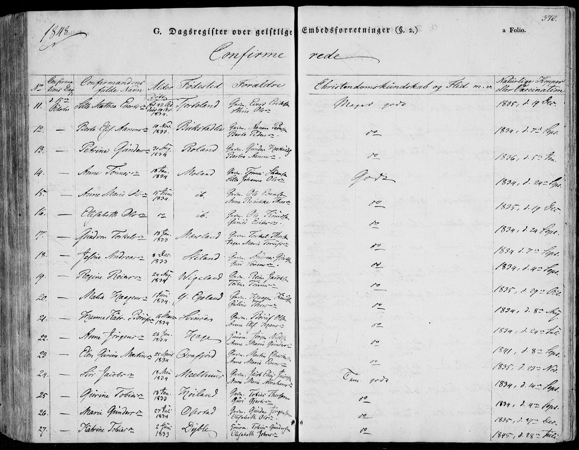 Sør-Audnedal sokneprestkontor, AV/SAK-1111-0039/F/Fa/Fab/L0006: Parish register (official) no. A 6, 1829-1855, p. 370