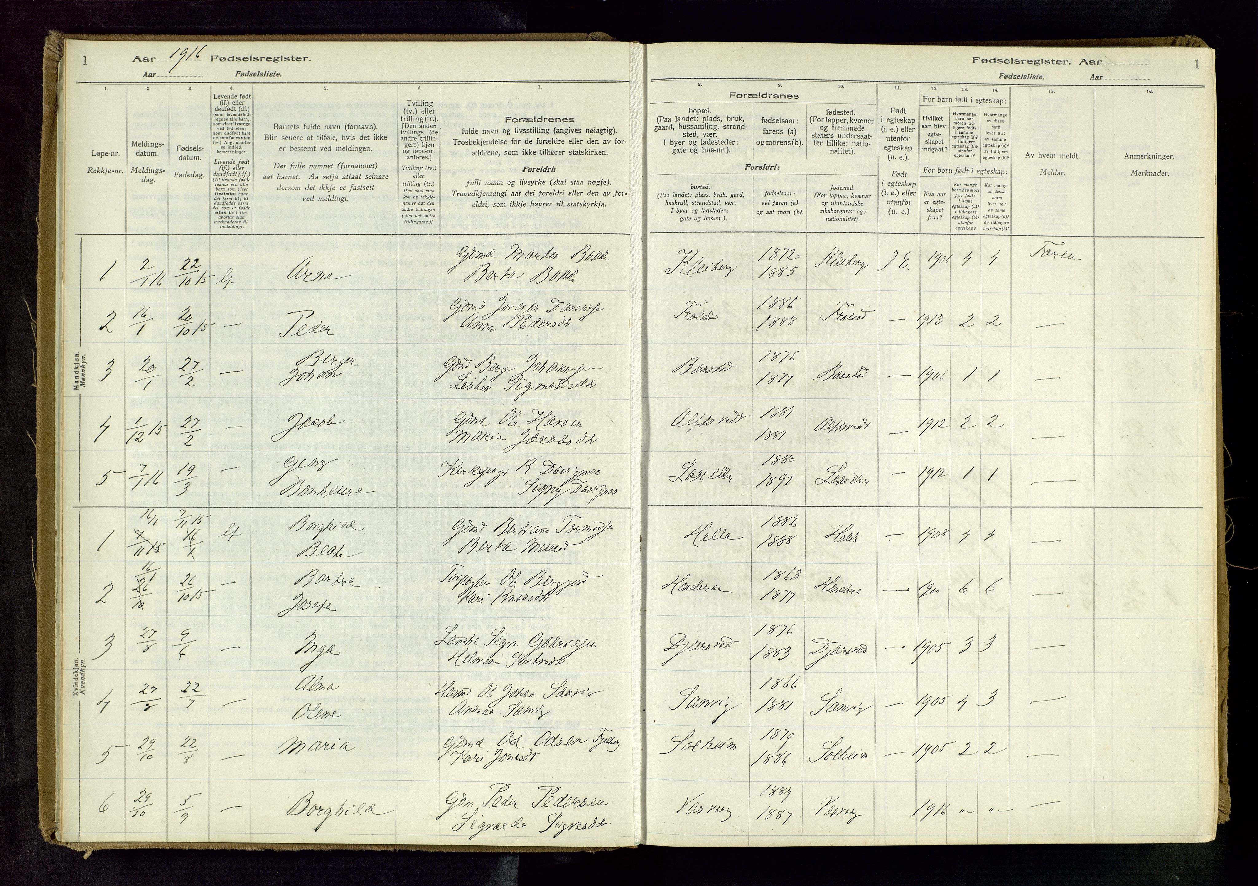 Nedstrand sokneprestkontor, SAST/A-101841/03/C/L0001: Birth register no. 1, 1916-1981, p. 1