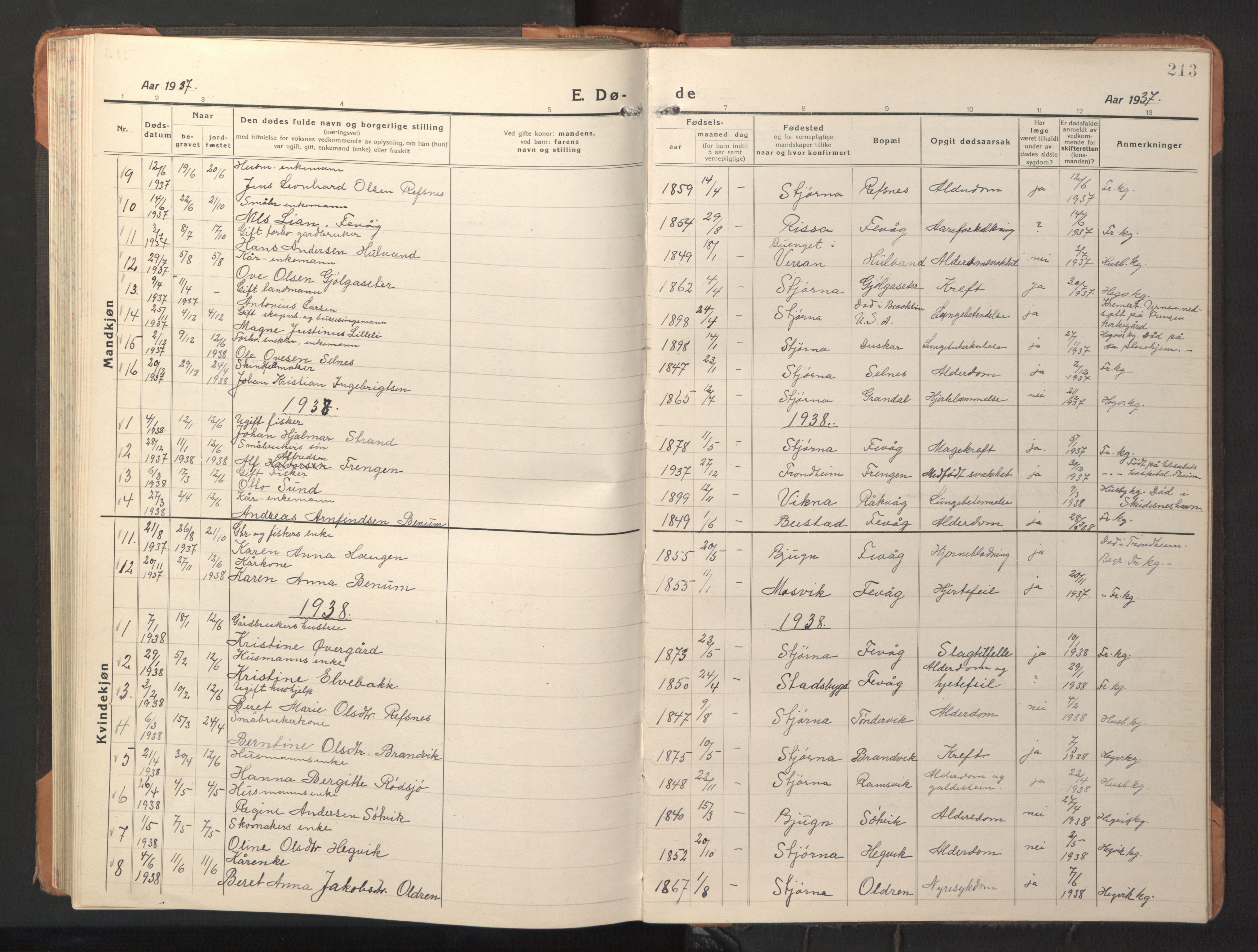 Ministerialprotokoller, klokkerbøker og fødselsregistre - Sør-Trøndelag, SAT/A-1456/653/L0658: Parish register (copy) no. 653C02, 1919-1947, p. 213