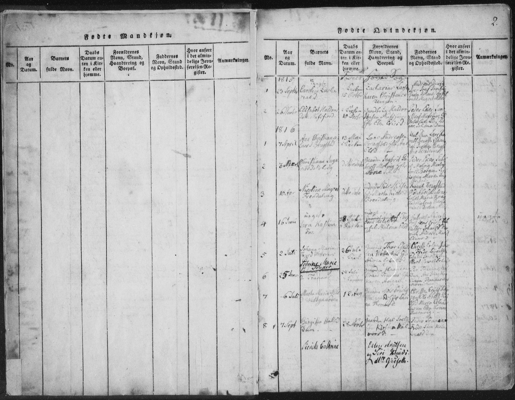Ministerialprotokoller, klokkerbøker og fødselsregistre - Nord-Trøndelag, SAT/A-1458/773/L0609: Parish register (official) no. 773A03 /1, 1815-1830, p. 2