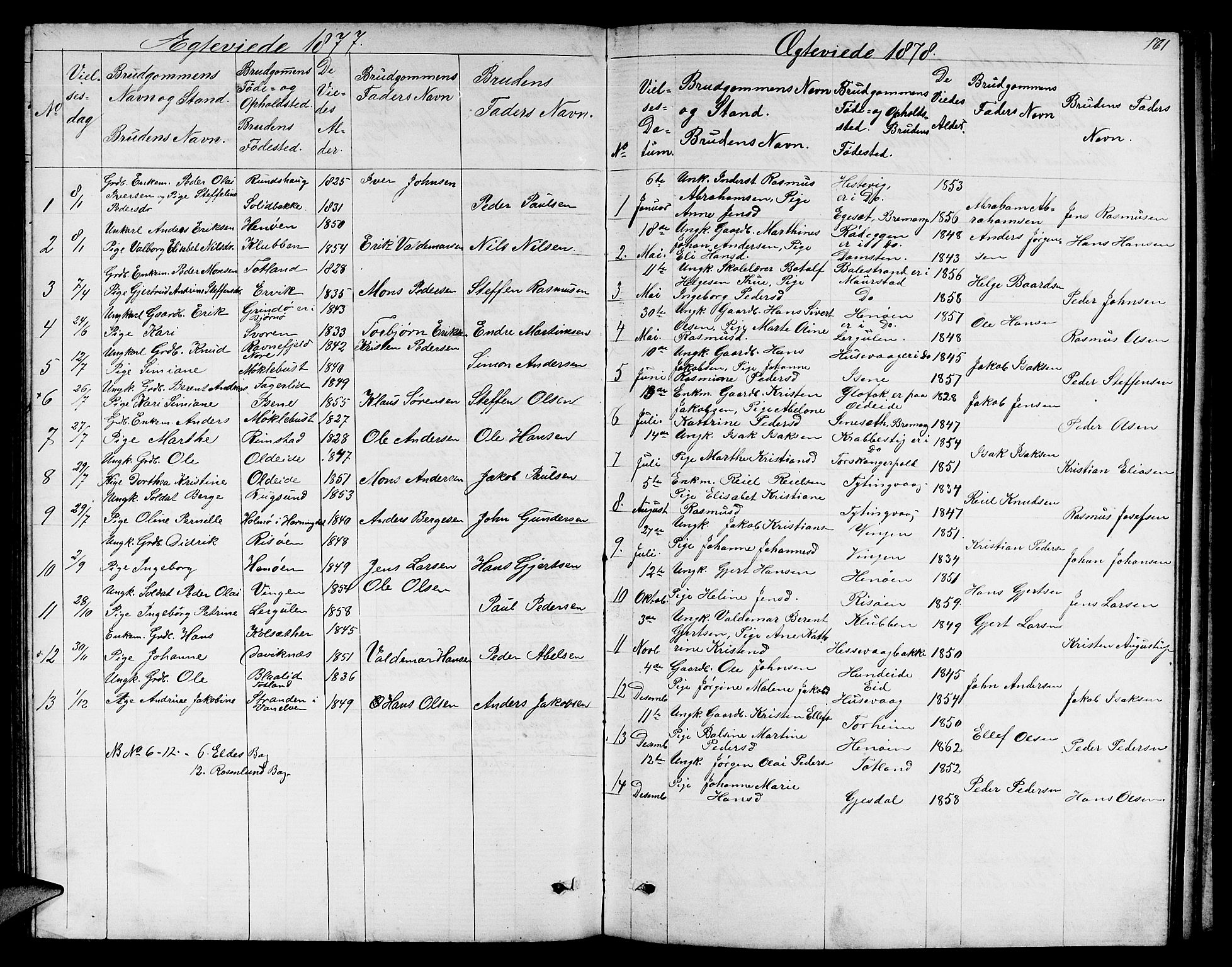 Davik sokneprestembete, SAB/A-79701/H/Hab/Habc/L0001: Parish register (copy) no. C 1, 1866-1888, p. 171