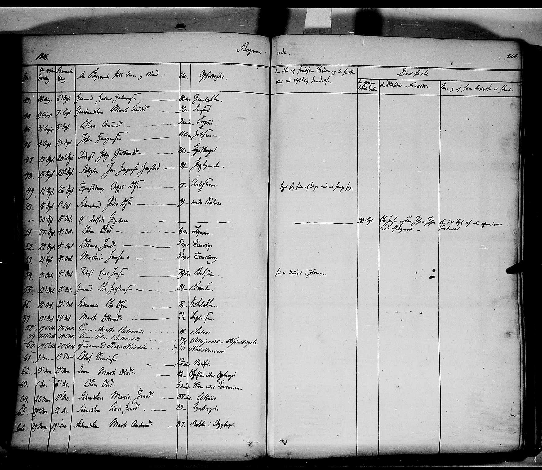 Elverum prestekontor, AV/SAH-PREST-044/H/Ha/Haa/L0009: Parish register (official) no. 9, 1843-1856, p. 205