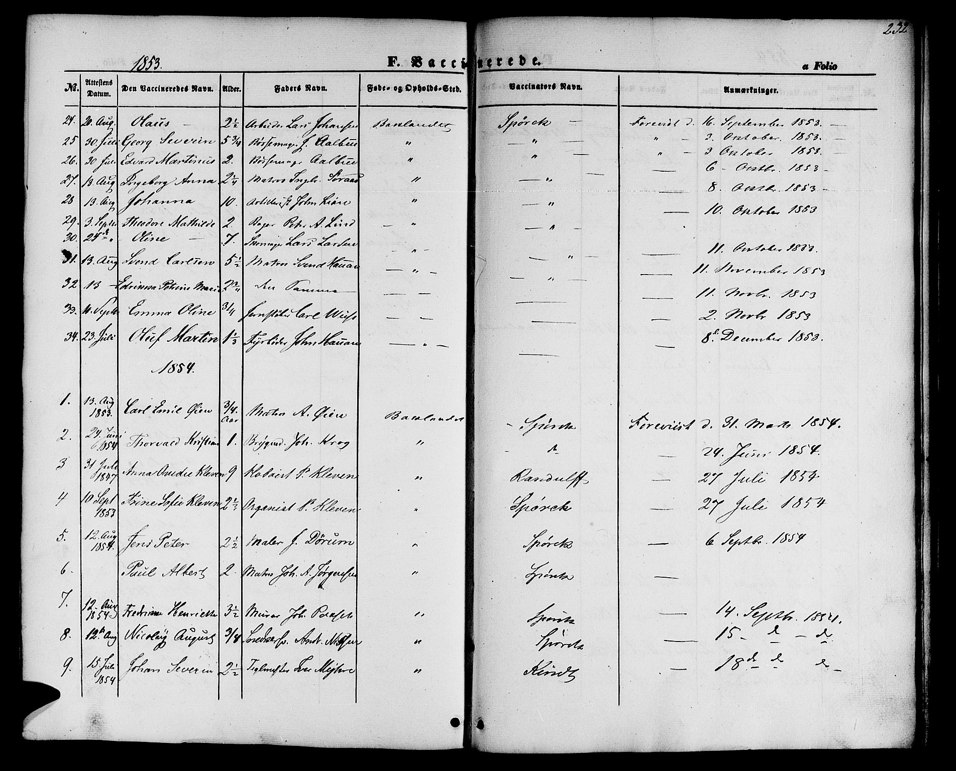 Ministerialprotokoller, klokkerbøker og fødselsregistre - Sør-Trøndelag, SAT/A-1456/604/L0184: Parish register (official) no. 604A05, 1851-1860, p. 232