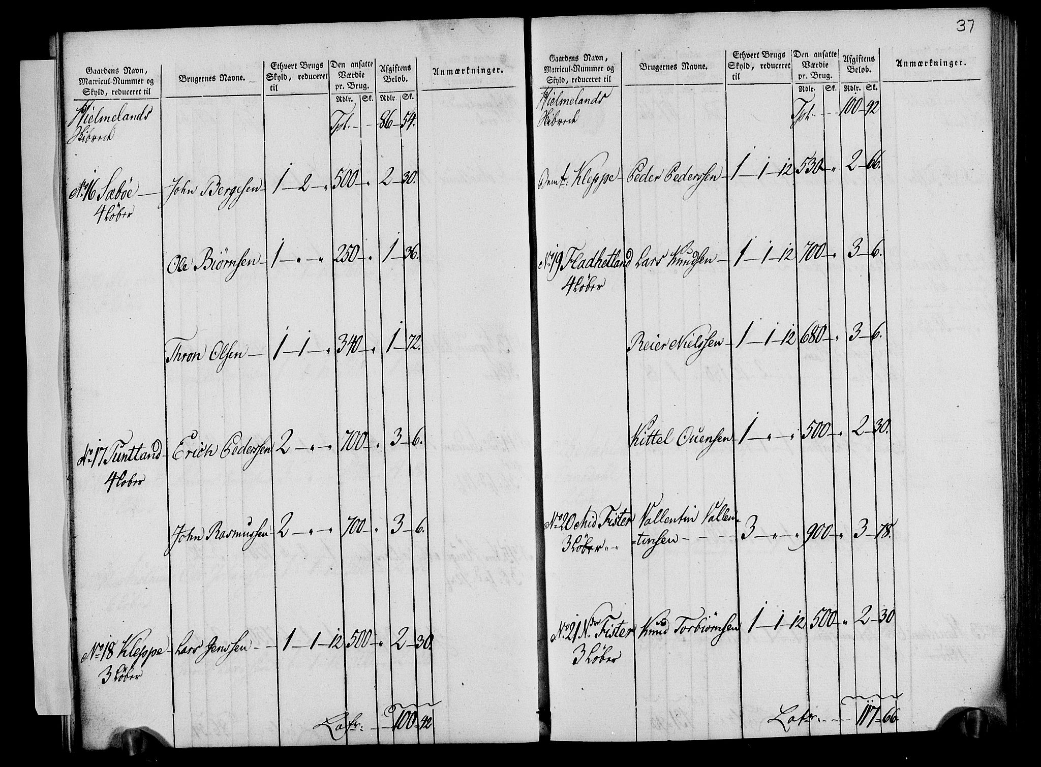 Rentekammeret inntil 1814, Realistisk ordnet avdeling, AV/RA-EA-4070/N/Ne/Nea/L0105: Ryfylke fogderi. Oppebørselsregister, 1803-1804, p. 22