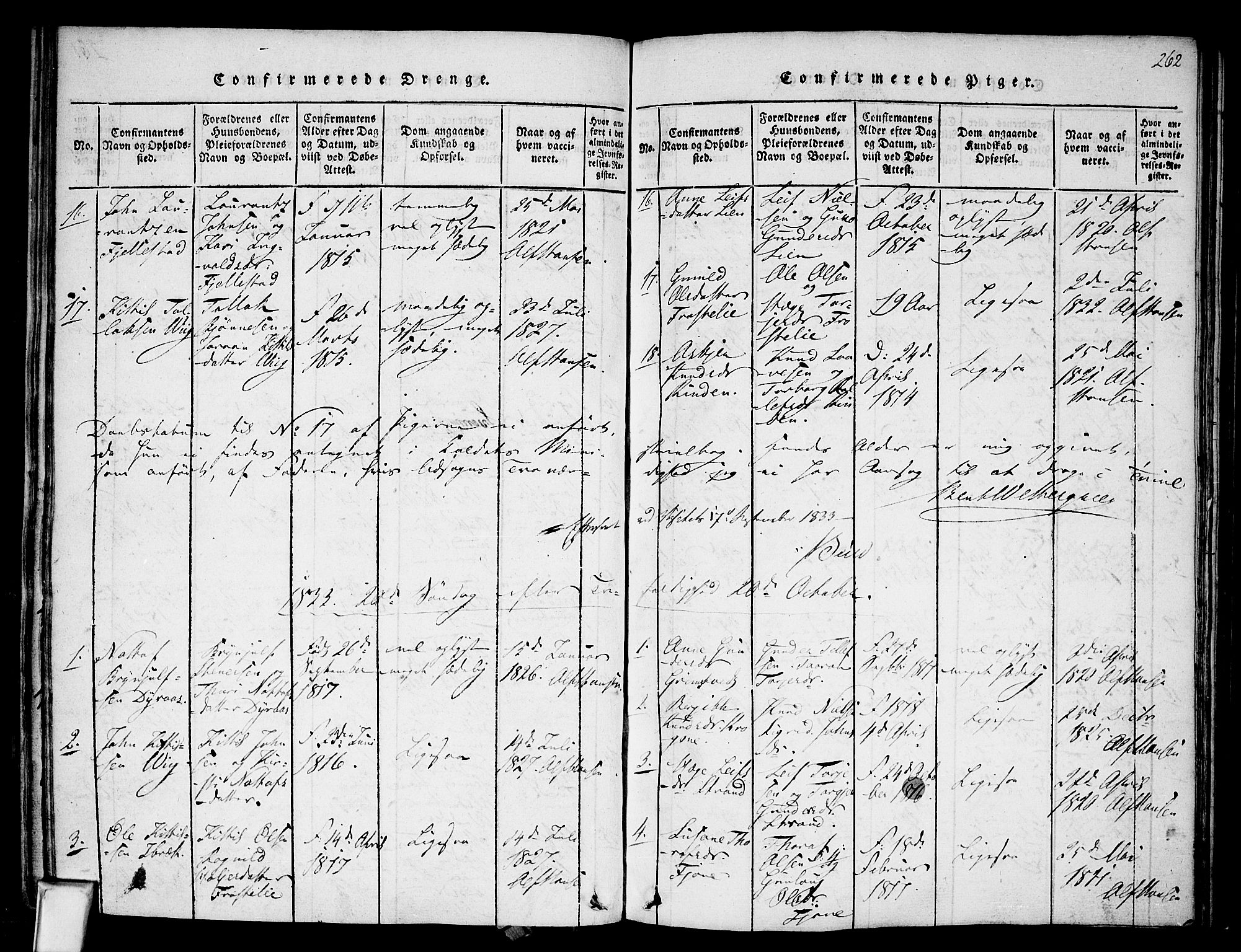 Nissedal kirkebøker, SAKO/A-288/F/Fa/L0002: Parish register (official) no. I 2, 1814-1845, p. 262