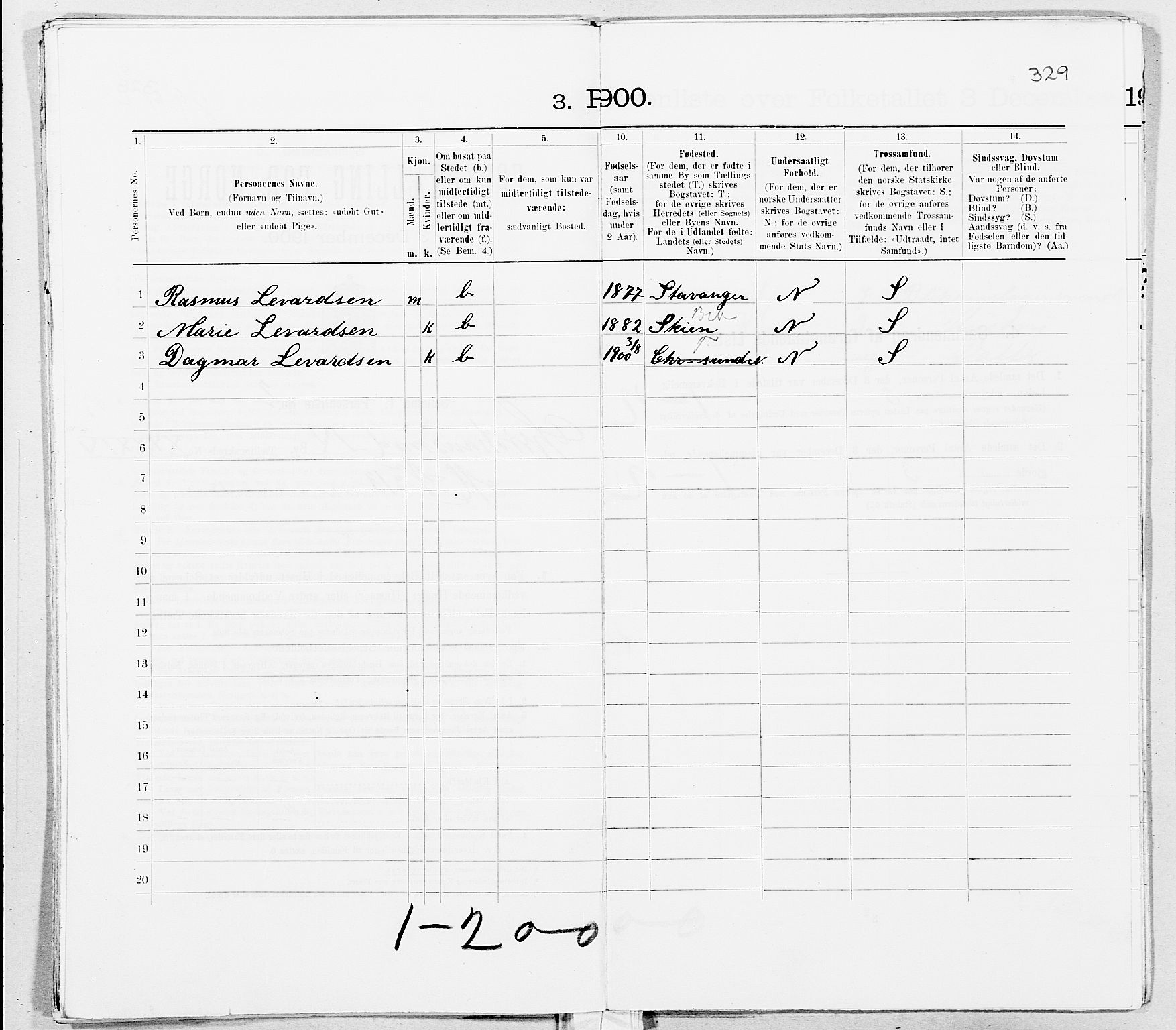 SAT, 1900 census for Kristiansund, 1900, p. 7641