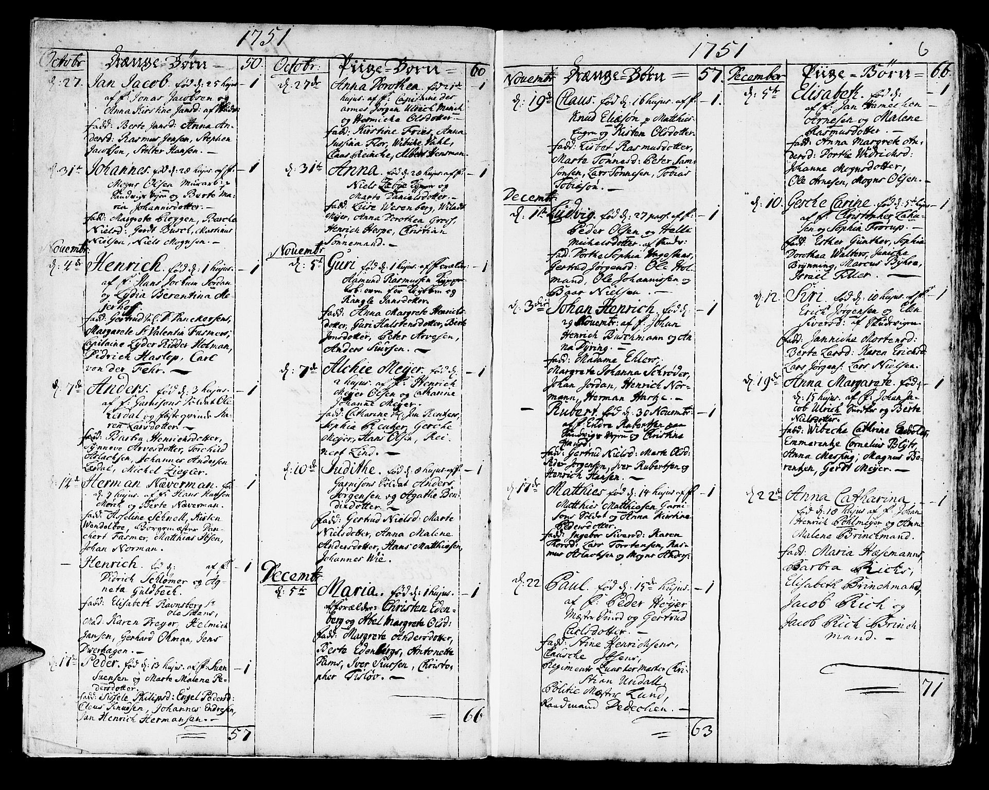 Korskirken sokneprestembete, SAB/A-76101/H/Haa/L0005: Parish register (official) no. A 5, 1751-1789, p. 6