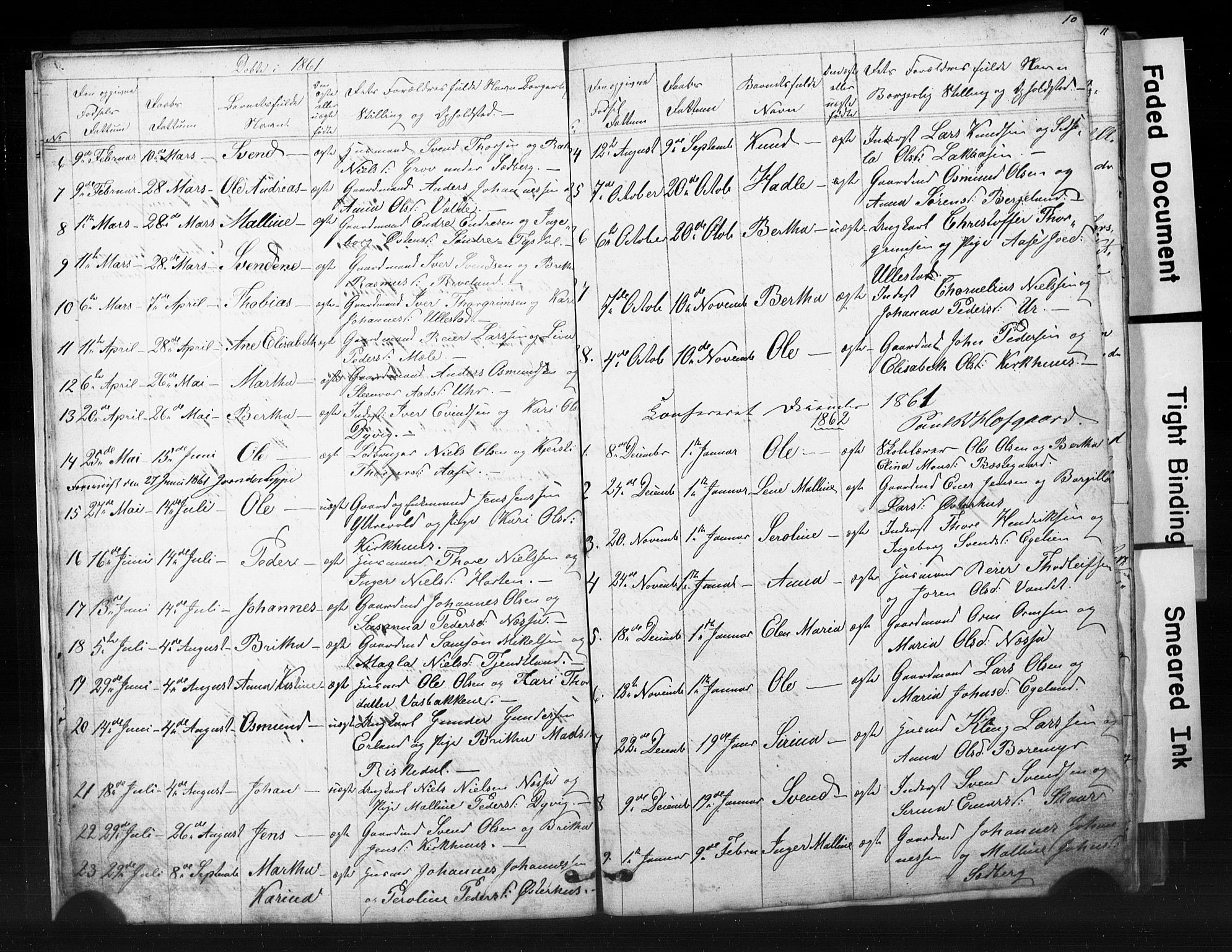 Hjelmeland sokneprestkontor, AV/SAST-A-101843/01/V/L0006: Parish register (copy) no. B 6, 1856-1884, p. 10