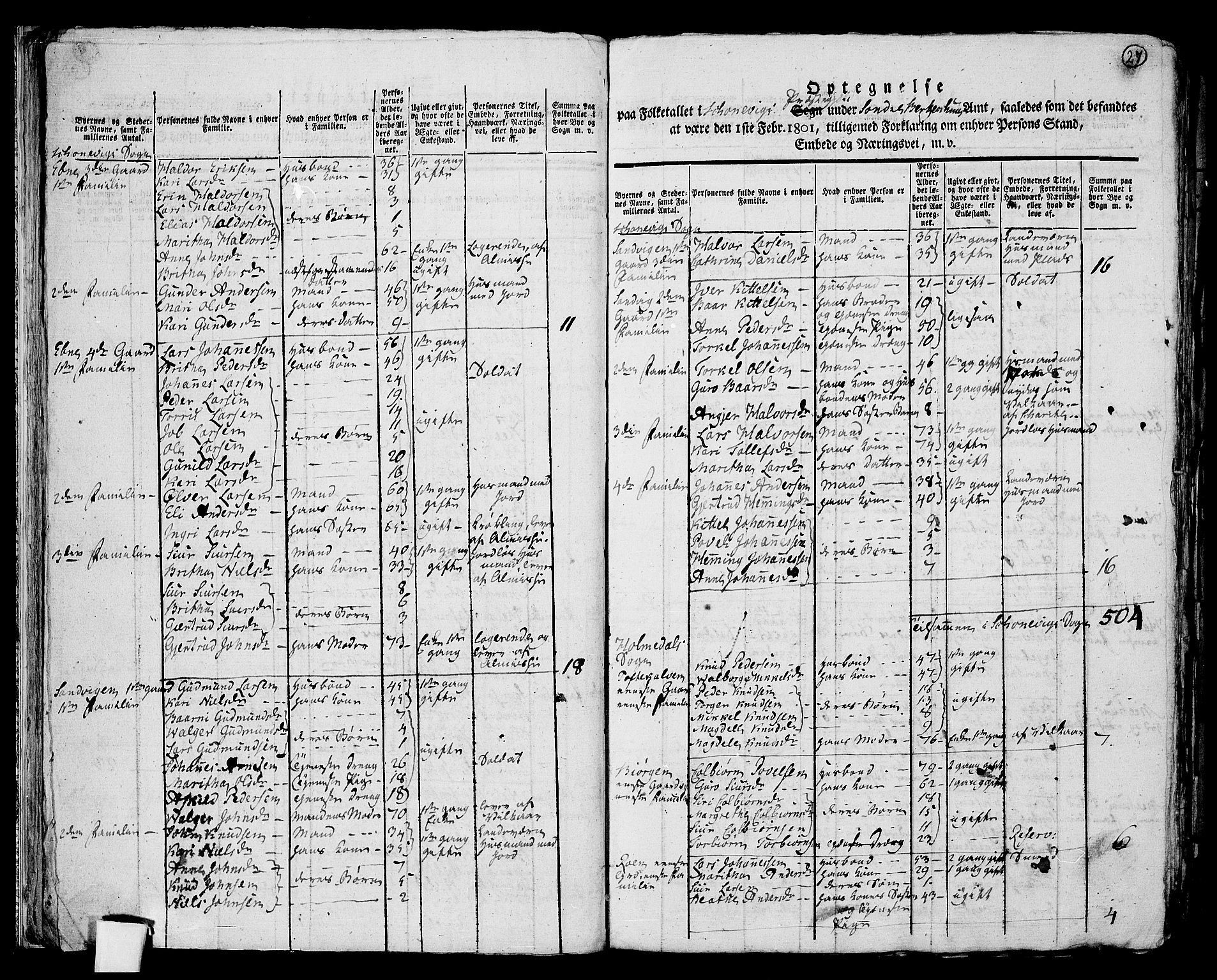 RA, 1801 census for 1212P Skånevik, 1801, p. 26b-27a