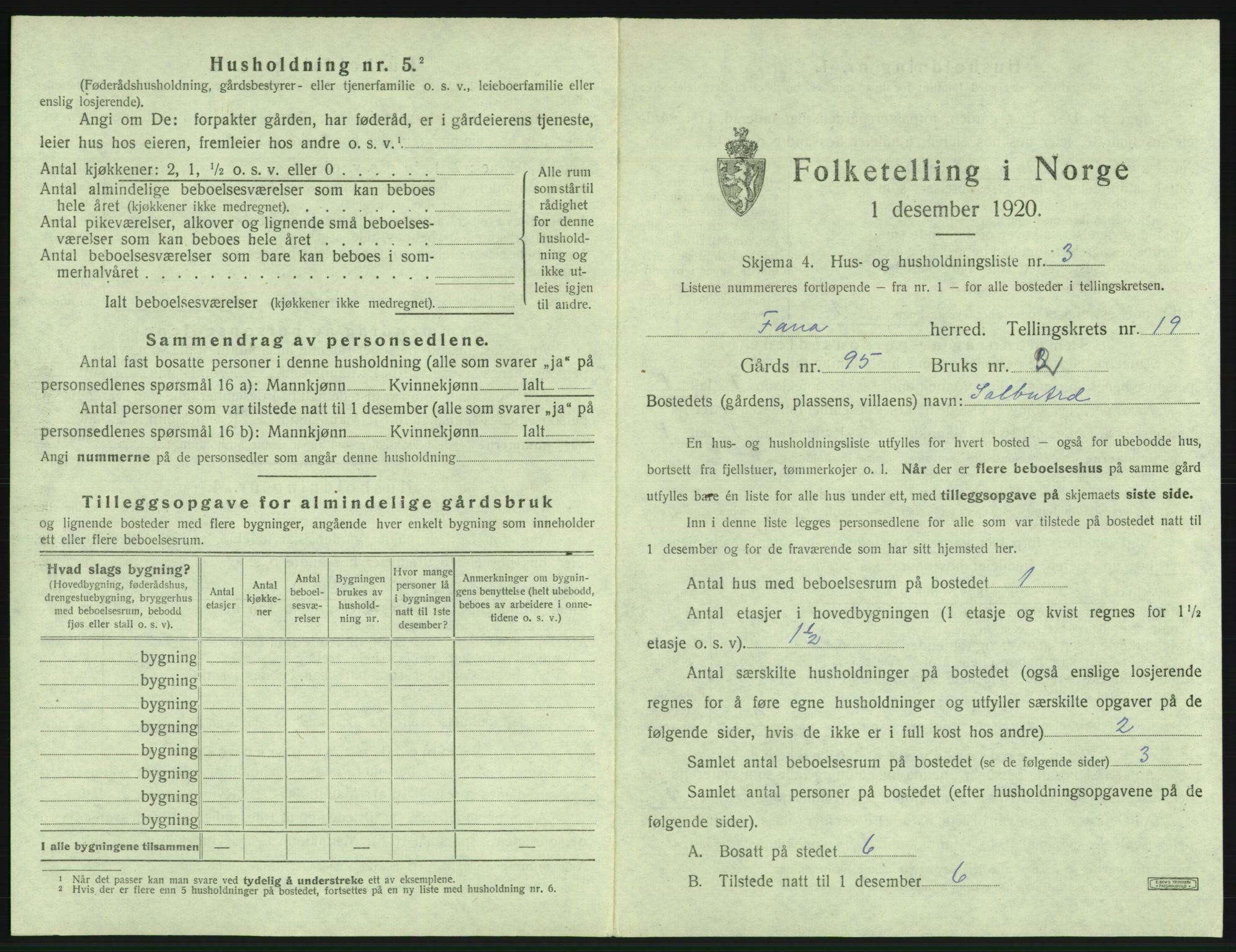 SAB, 1920 census for Fana, 1920, p. 2756