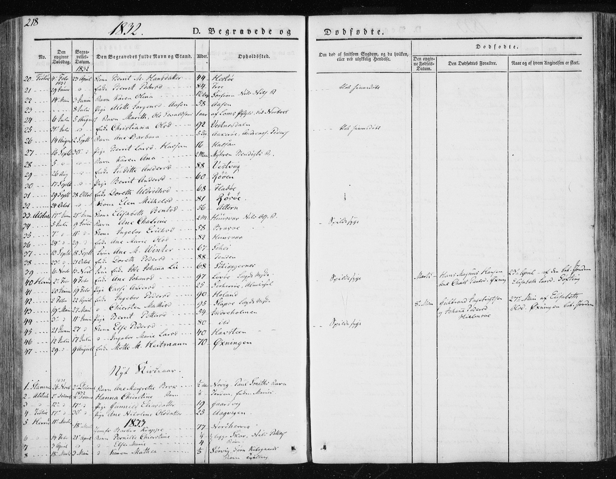 Ministerialprotokoller, klokkerbøker og fødselsregistre - Nordland, AV/SAT-A-1459/830/L0447: Parish register (official) no. 830A11, 1831-1854, p. 218