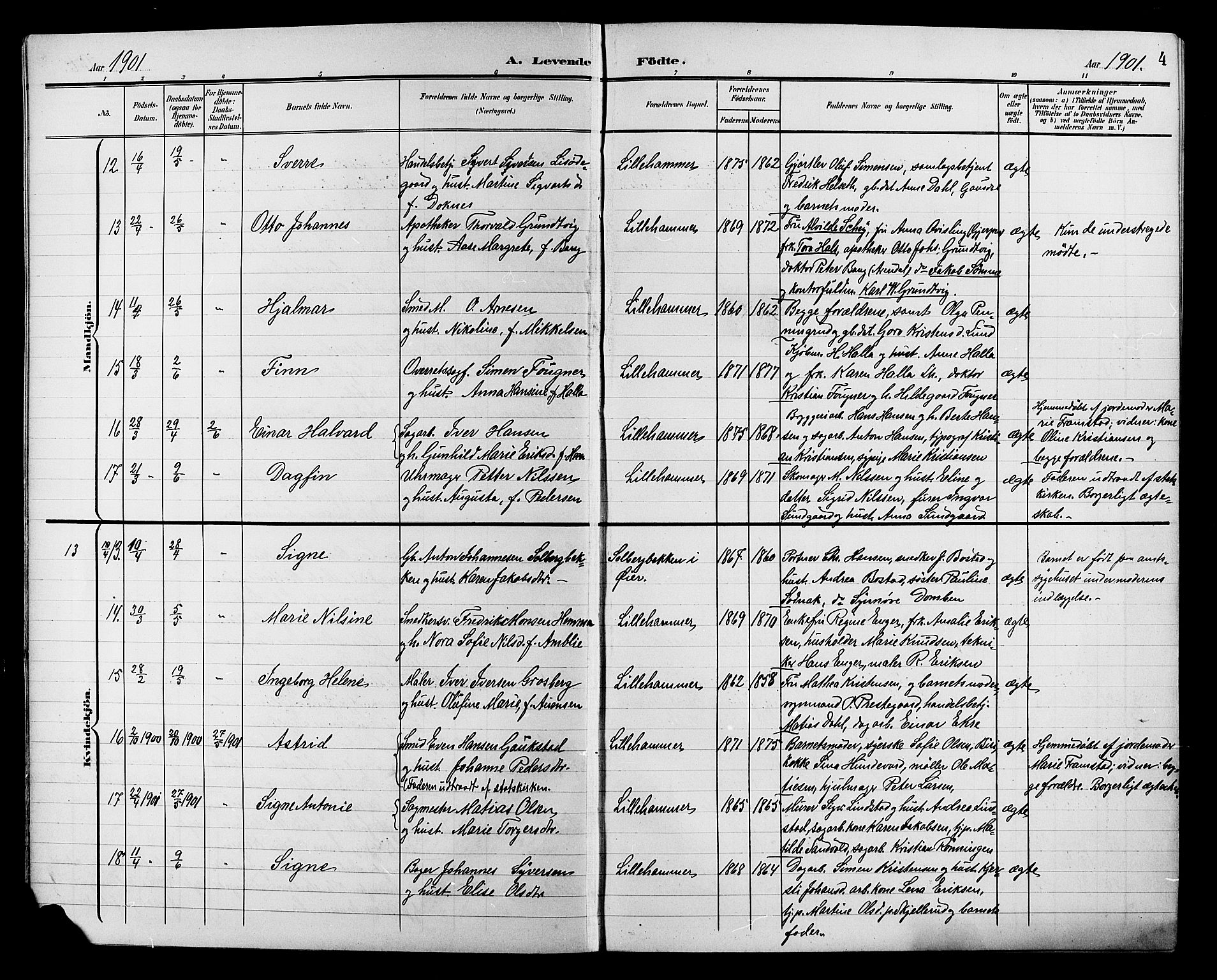 Lillehammer prestekontor, AV/SAH-PREST-088/H/Ha/Hab/L0001: Parish register (copy) no. 1, 1901-1913, p. 4