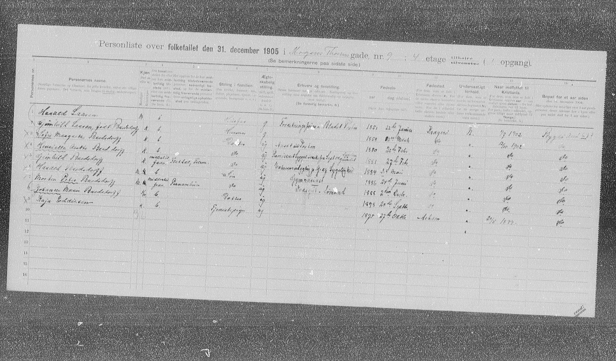 OBA, Municipal Census 1905 for Kristiania, 1905, p. 34483