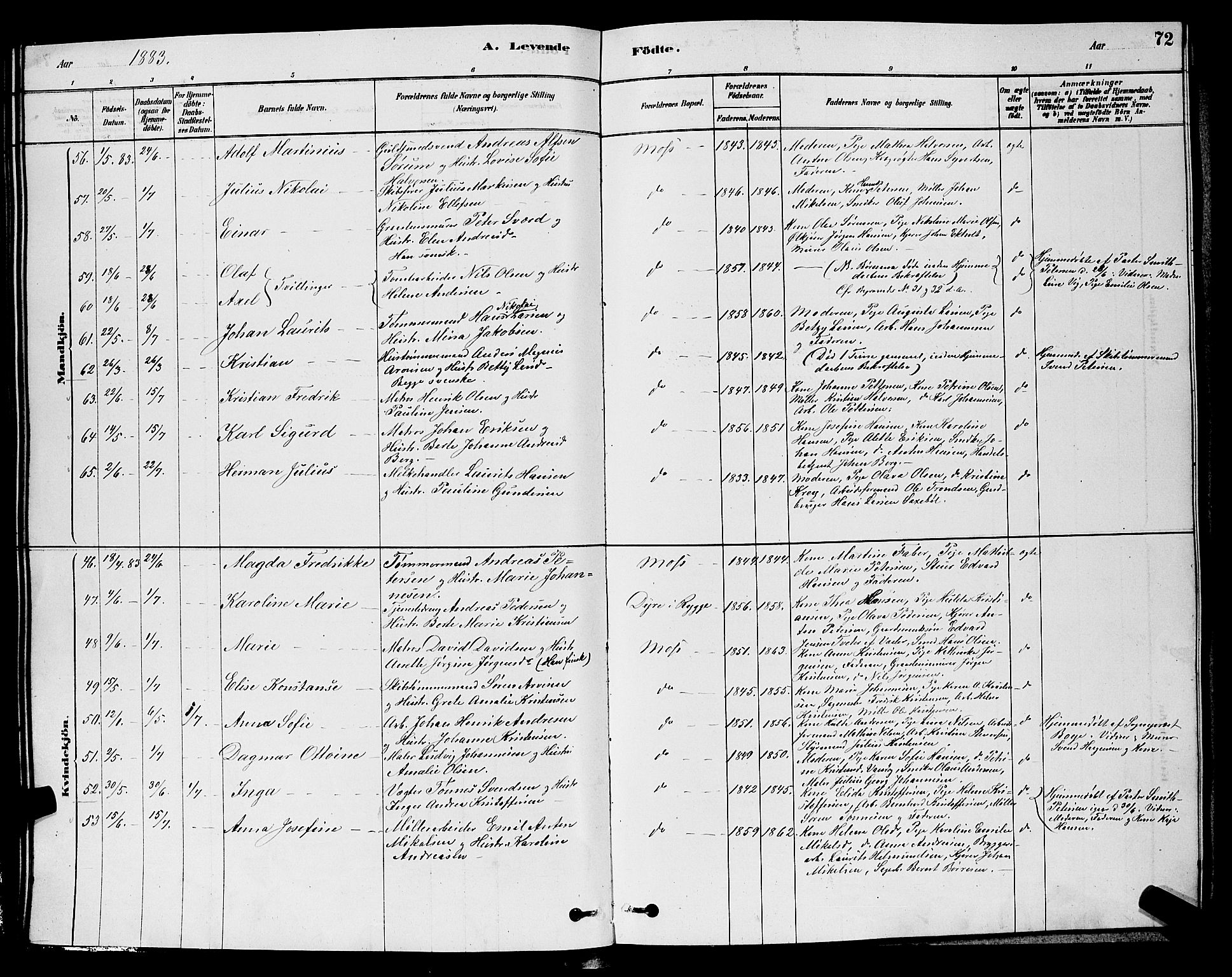 Moss prestekontor Kirkebøker, AV/SAO-A-2003/G/Ga/L0005: Parish register (copy) no. I 5, 1878-1888, p. 72