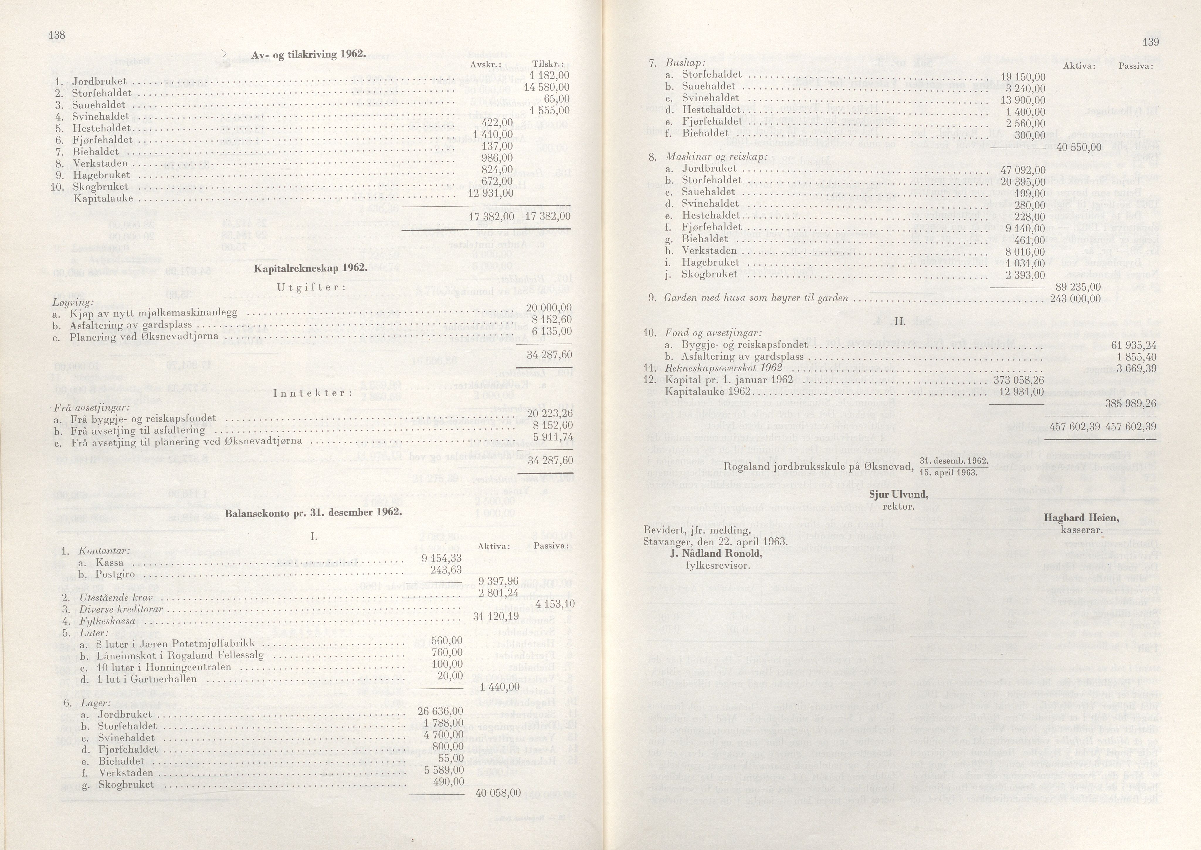 Rogaland fylkeskommune - Fylkesrådmannen , IKAR/A-900/A/Aa/Aaa/L0083: Møtebok , 1963, p. 138-139