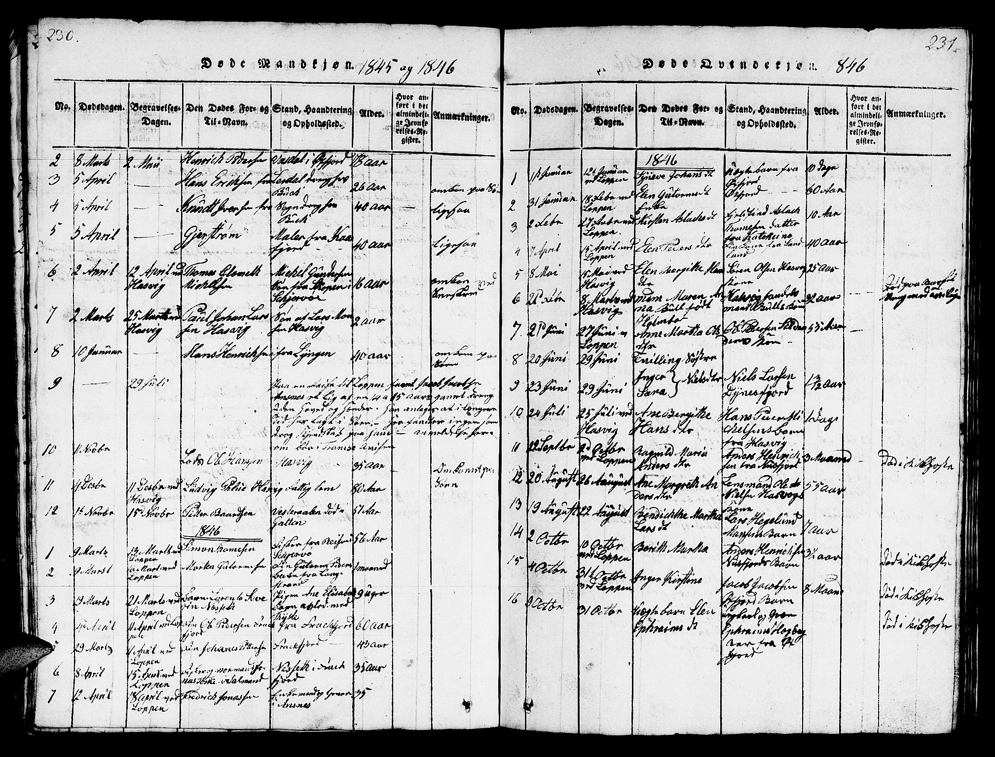 Loppa sokneprestkontor, SATØ/S-1339/H/Hb/L0001klokker: Parish register (copy) no. 1, 1820-1849, p. 230-231
