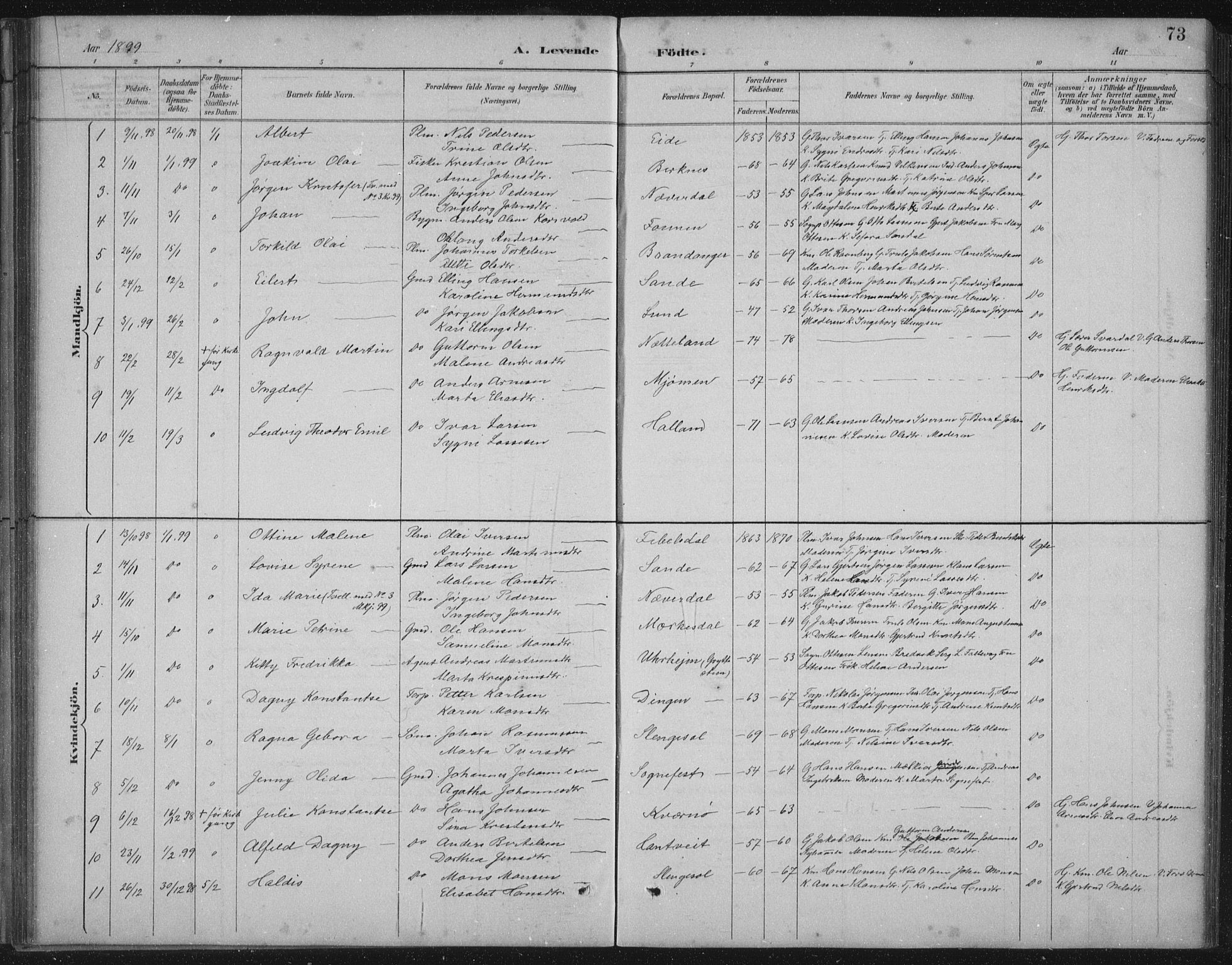 Gulen sokneprestembete, SAB/A-80201/H/Hab/Habb/L0003: Parish register (copy) no. B 3, 1884-1907, p. 73