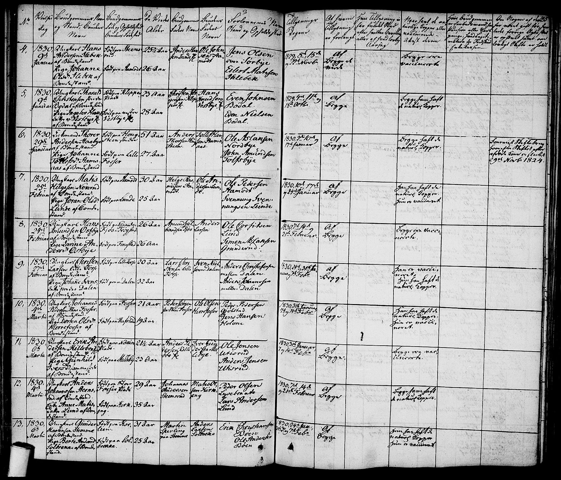 Rakkestad prestekontor Kirkebøker, SAO/A-2008/F/Fa/L0007: Parish register (official) no. I 7, 1825-1841, p. 185