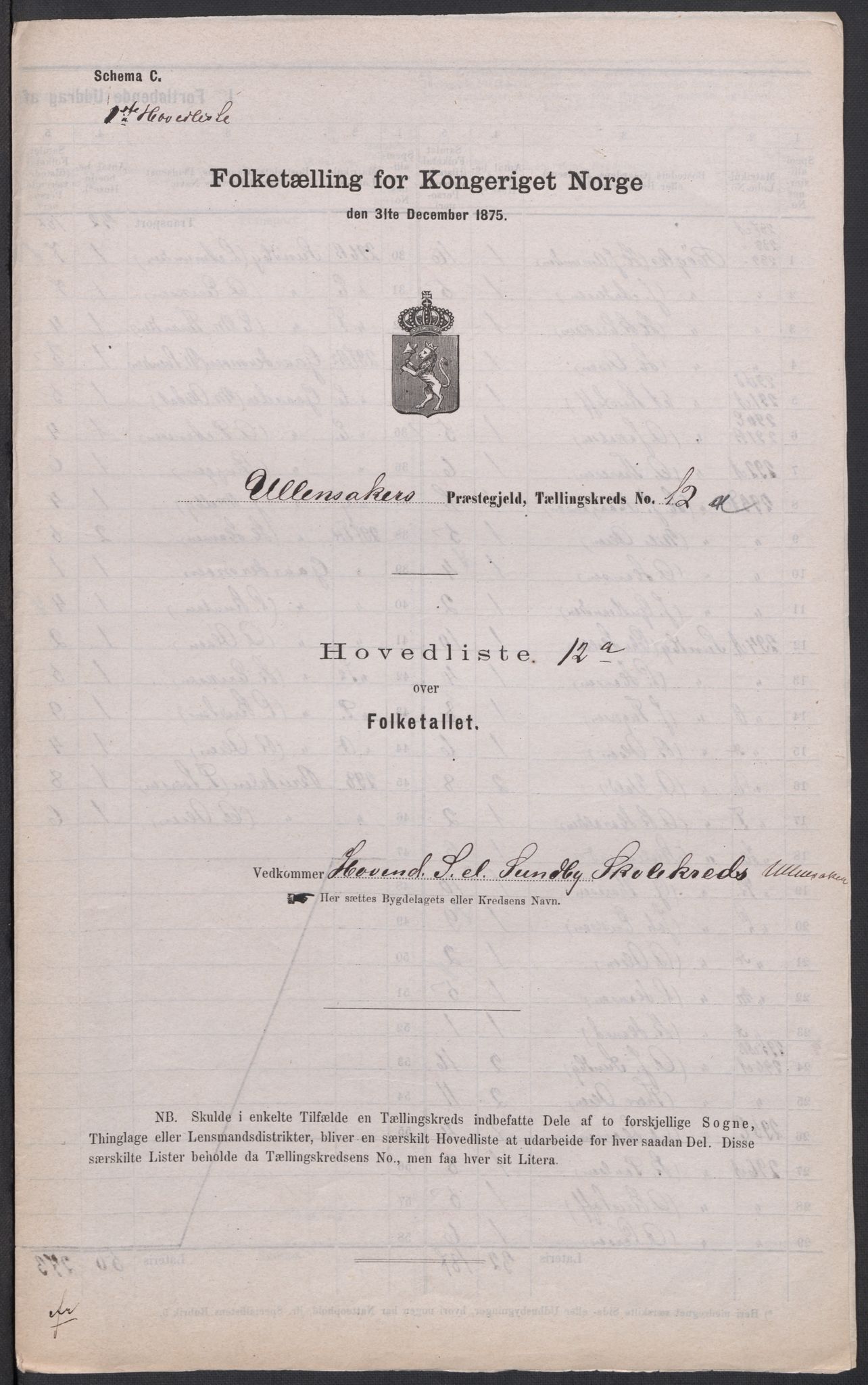RA, 1875 census for 0235P Ullensaker, 1875, p. 37