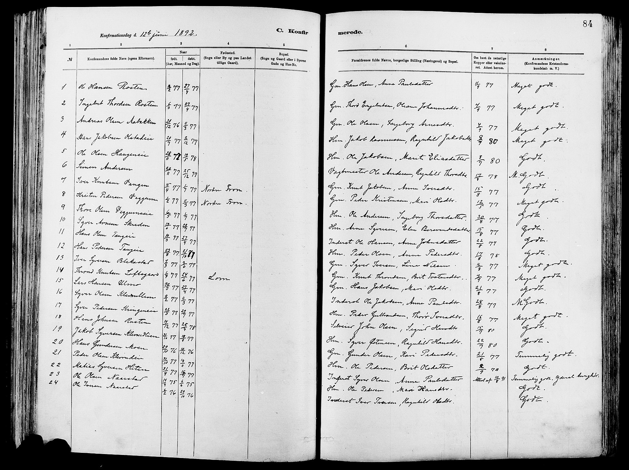 Vågå prestekontor, SAH/PREST-076/H/Ha/Haa/L0008: Parish register (official) no. 8, 1886-1904, p. 84