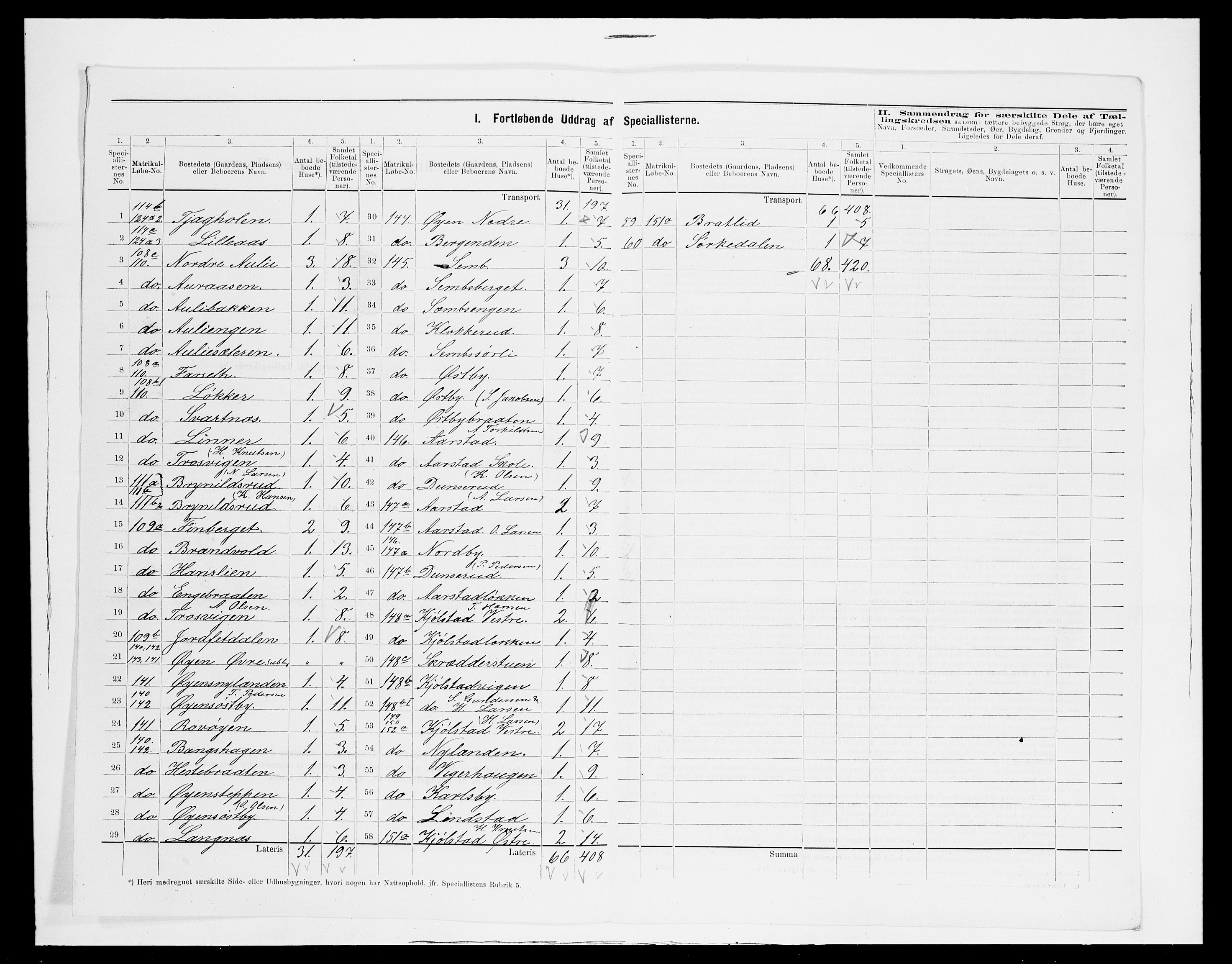 SAH, 1875 census for 0419P Sør-Odal, 1875, p. 76