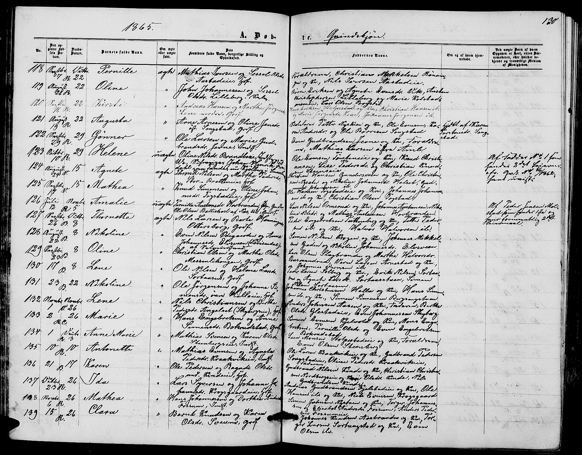 Ringsaker prestekontor, AV/SAH-PREST-014/L/La/L0007: Parish register (copy) no. 7, 1861-1869, p. 130